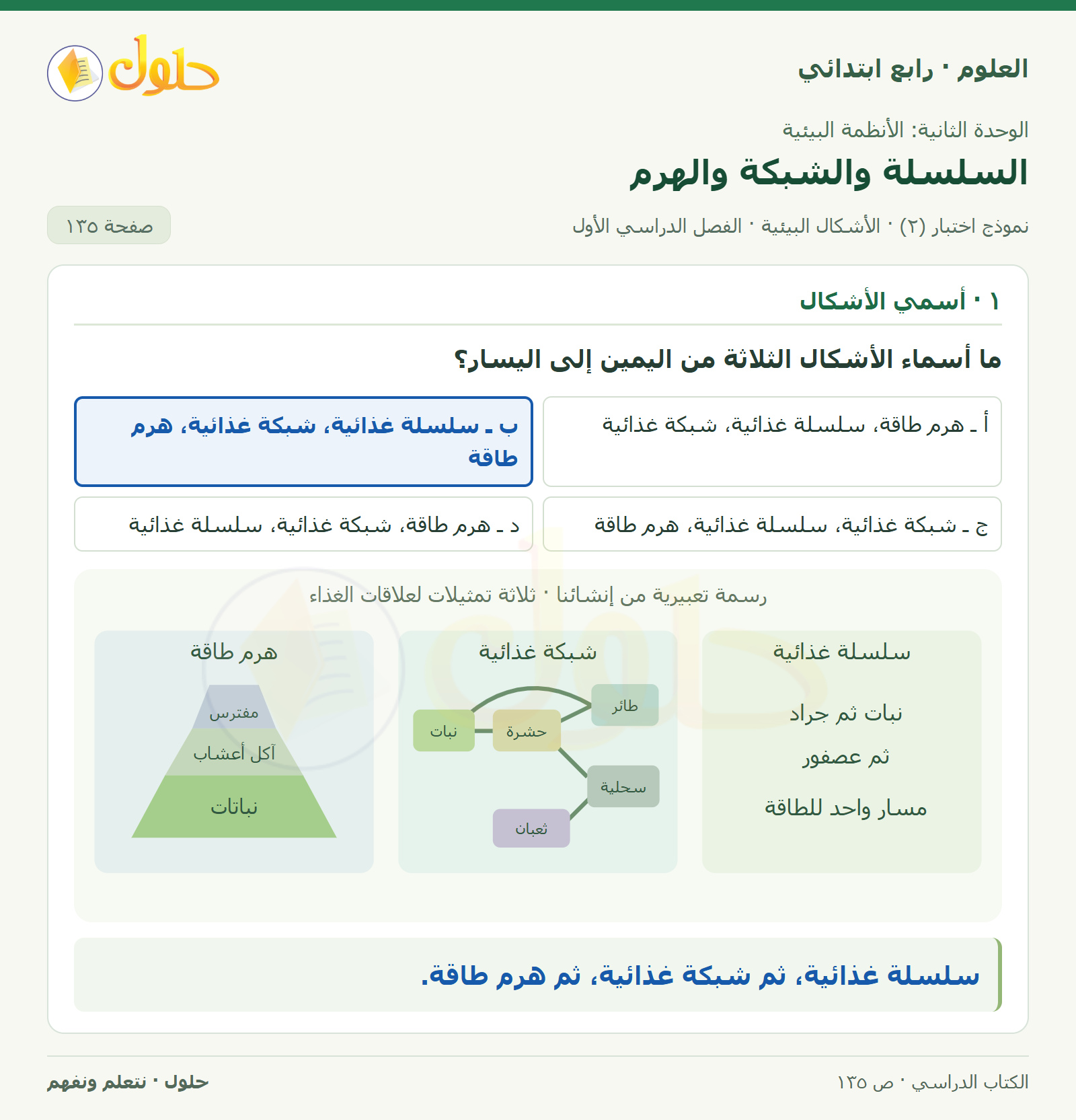 حل العلوم للصف الرابع الابتدائي صفحة 135، الجزء ١