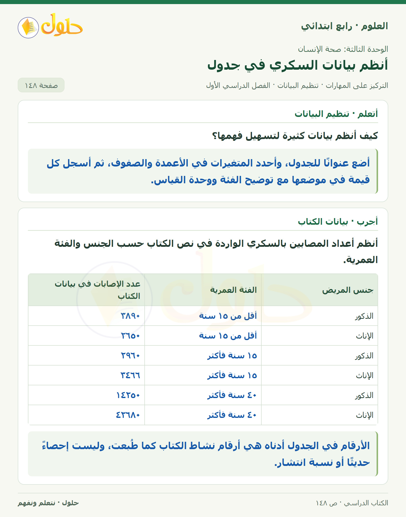 حل العلوم للصف الرابع الابتدائي صفحة 148