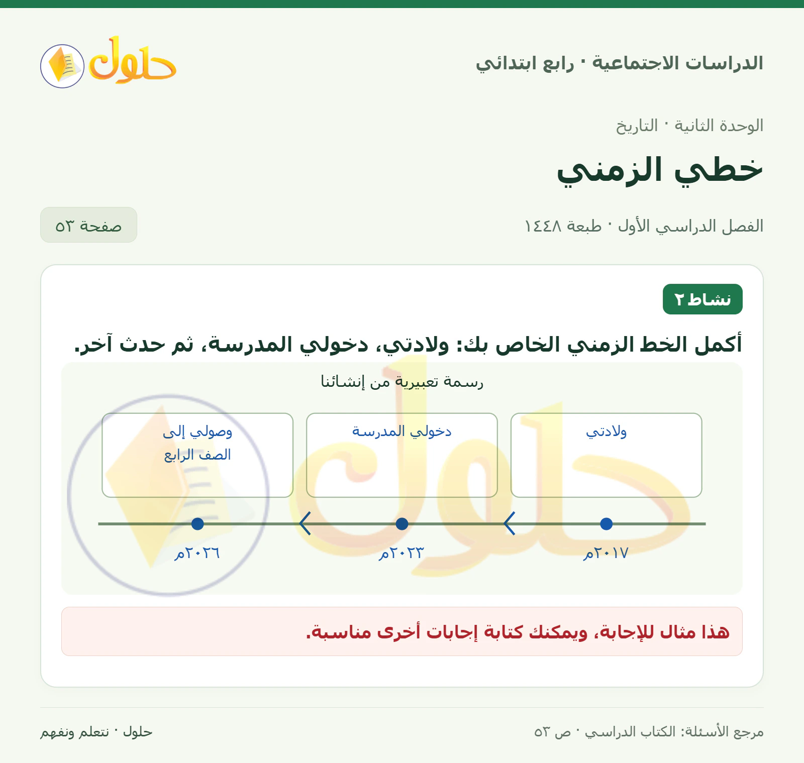 حل الدراسات الاجتماعية للصف الرابع الابتدائي، الفصل الدراسي الأول، صفحة ٥٣، الجزء ١