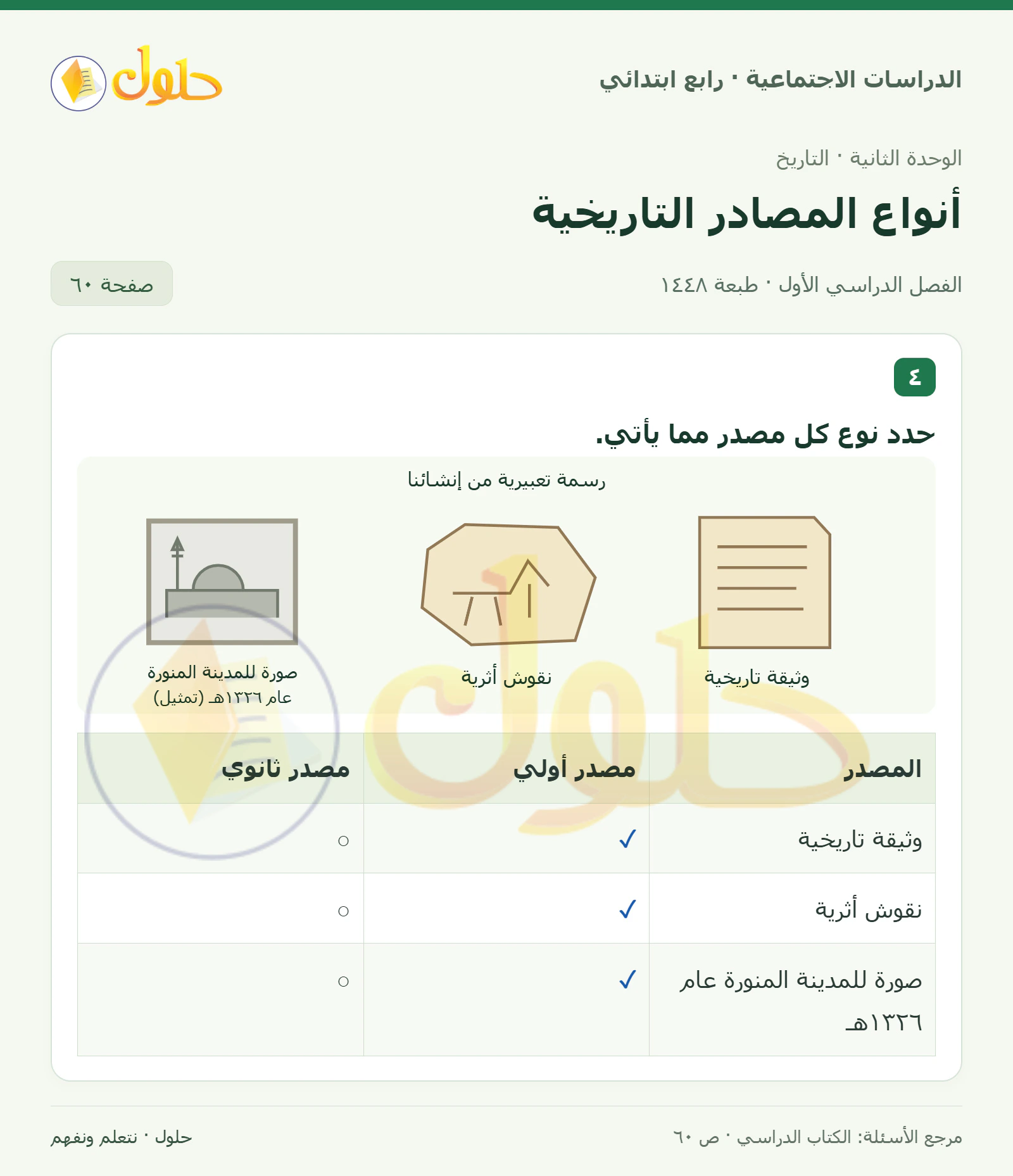 حل الدراسات الاجتماعية للصف الرابع الابتدائي، الفصل الدراسي الأول، صفحة ٦٠، الجزء ١
