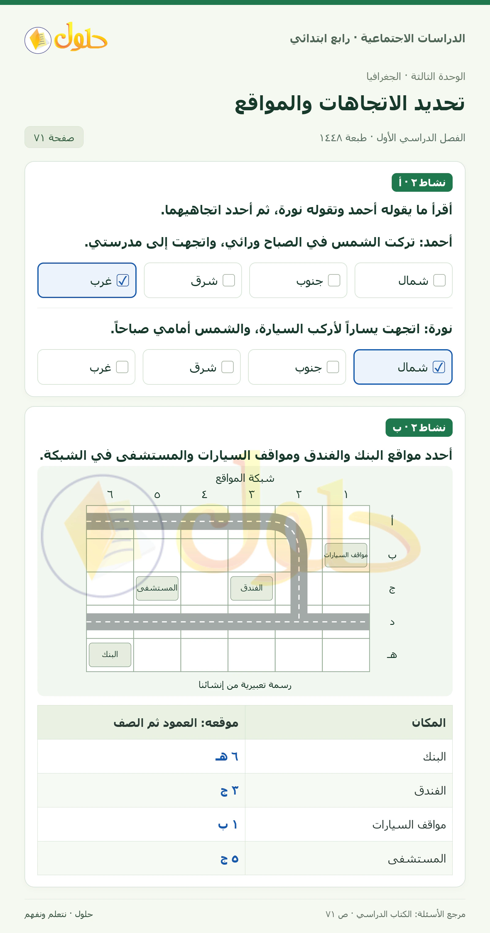 حل الدراسات الاجتماعية للصف الرابع الابتدائي، الفصل الدراسي الأول، صفحة ٧١، الجزء ١