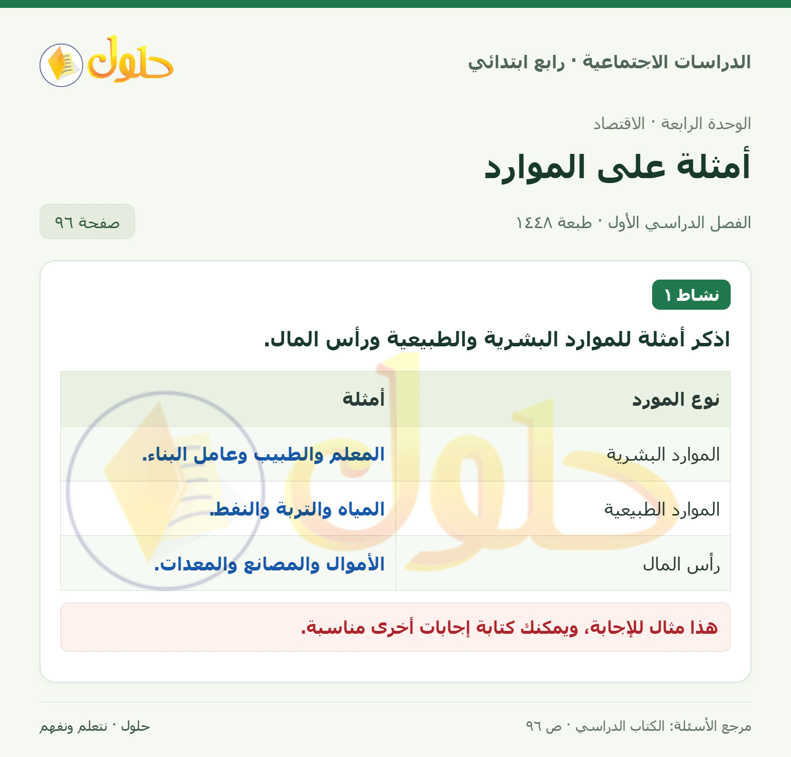 حل الدراسات الاجتماعية للصف الرابع الابتدائي، الفصل الدراسي الأول، صفحة ٩٦، الجزء ١