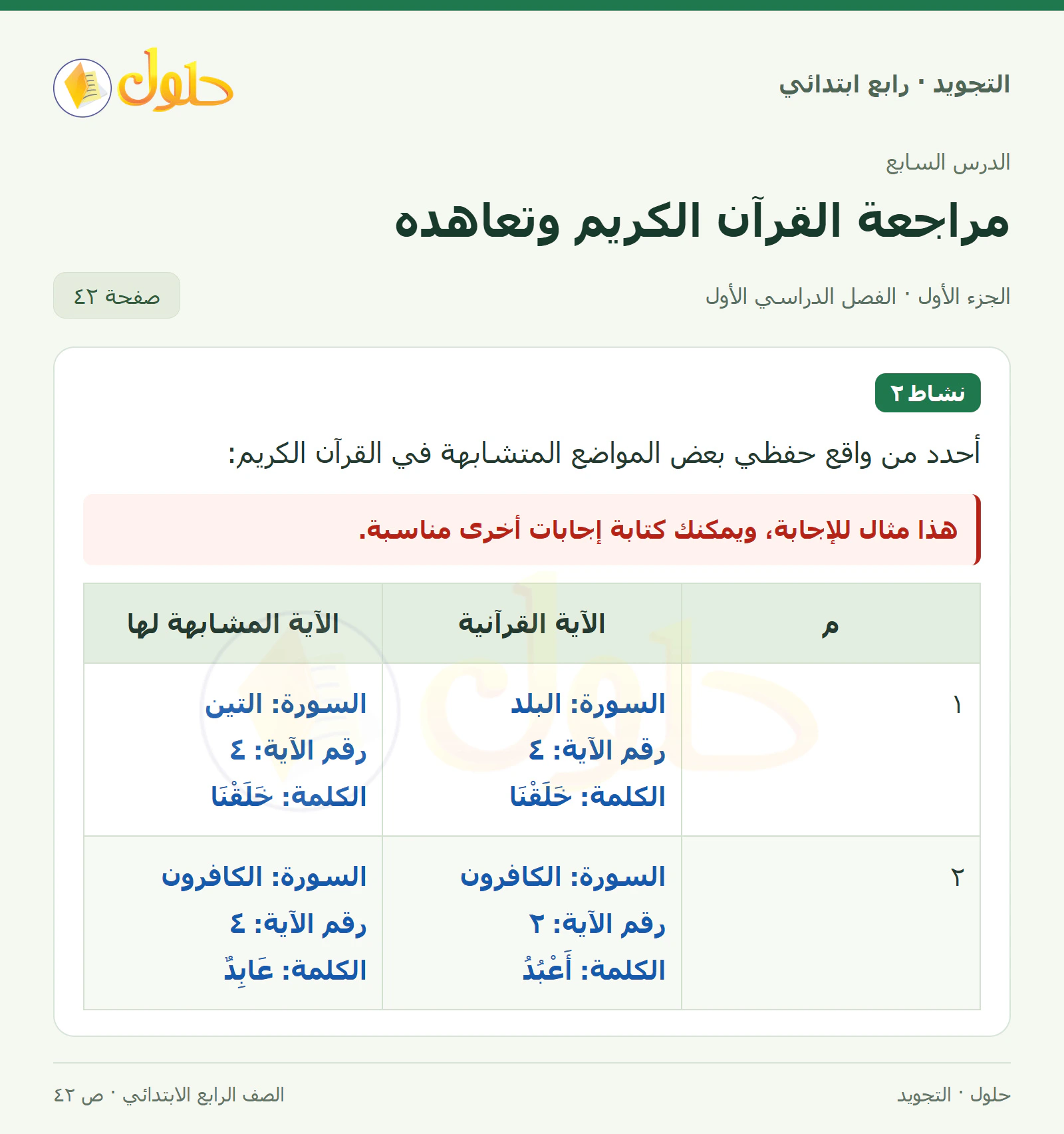 حل التجويد للصف الرابع الابتدائي، الفصل الدراسي الأول، مراجعة القرآن الكريم وتعاهده، صفحة ٤٢، الجزء ١