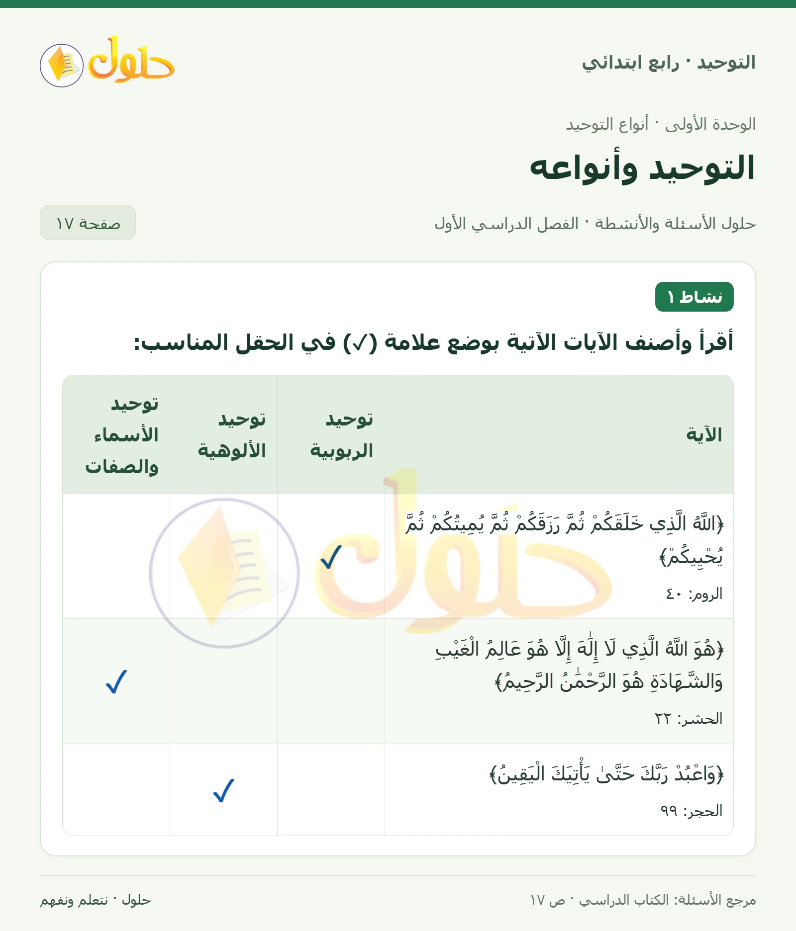 حل نشاط في التوحيد للصف الرابع الابتدائي، الفصل الدراسي الأول، صفحة ١٧