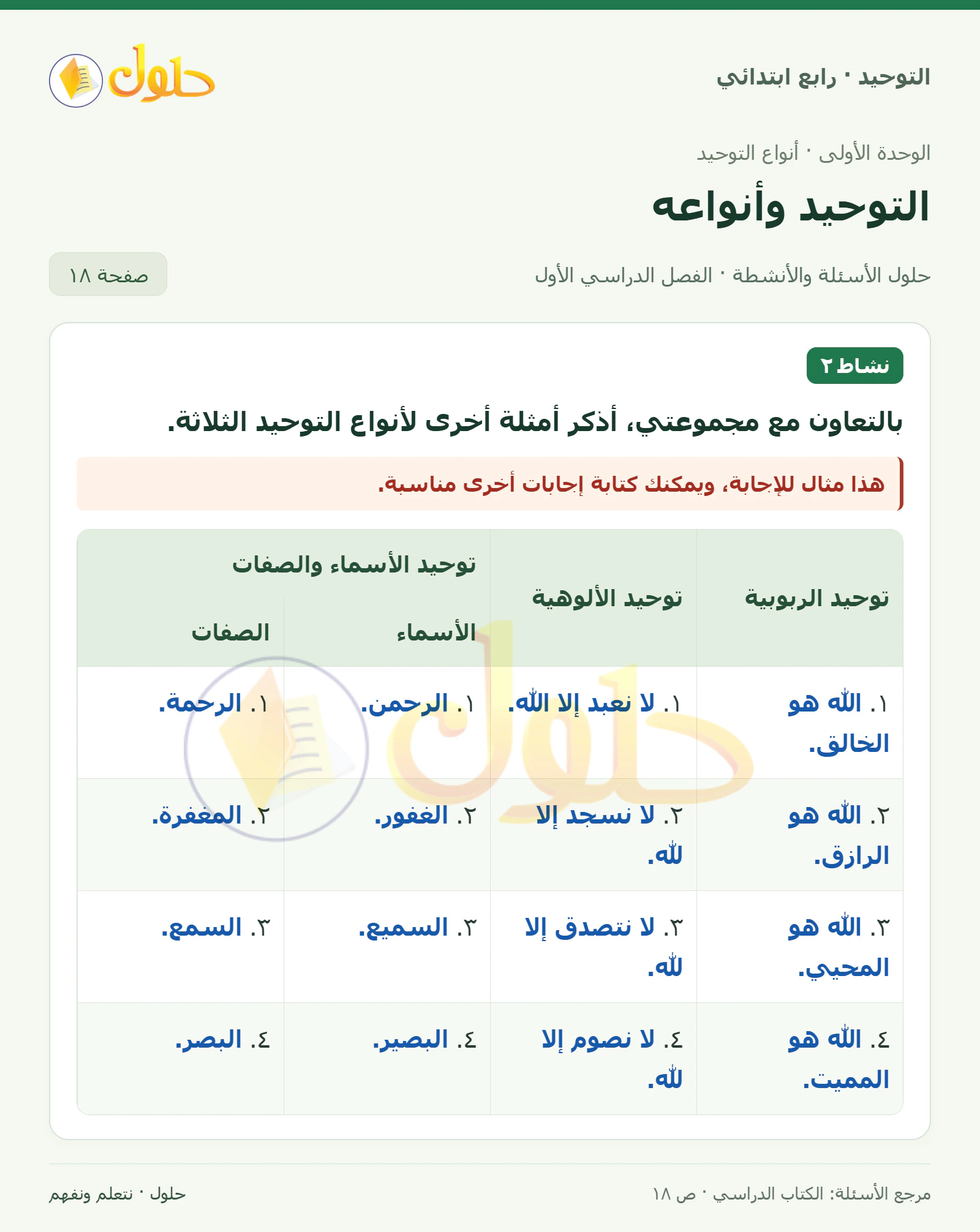 حل نشاط في التوحيد للصف الرابع الابتدائي، الفصل الدراسي الأول، صفحة ١٨