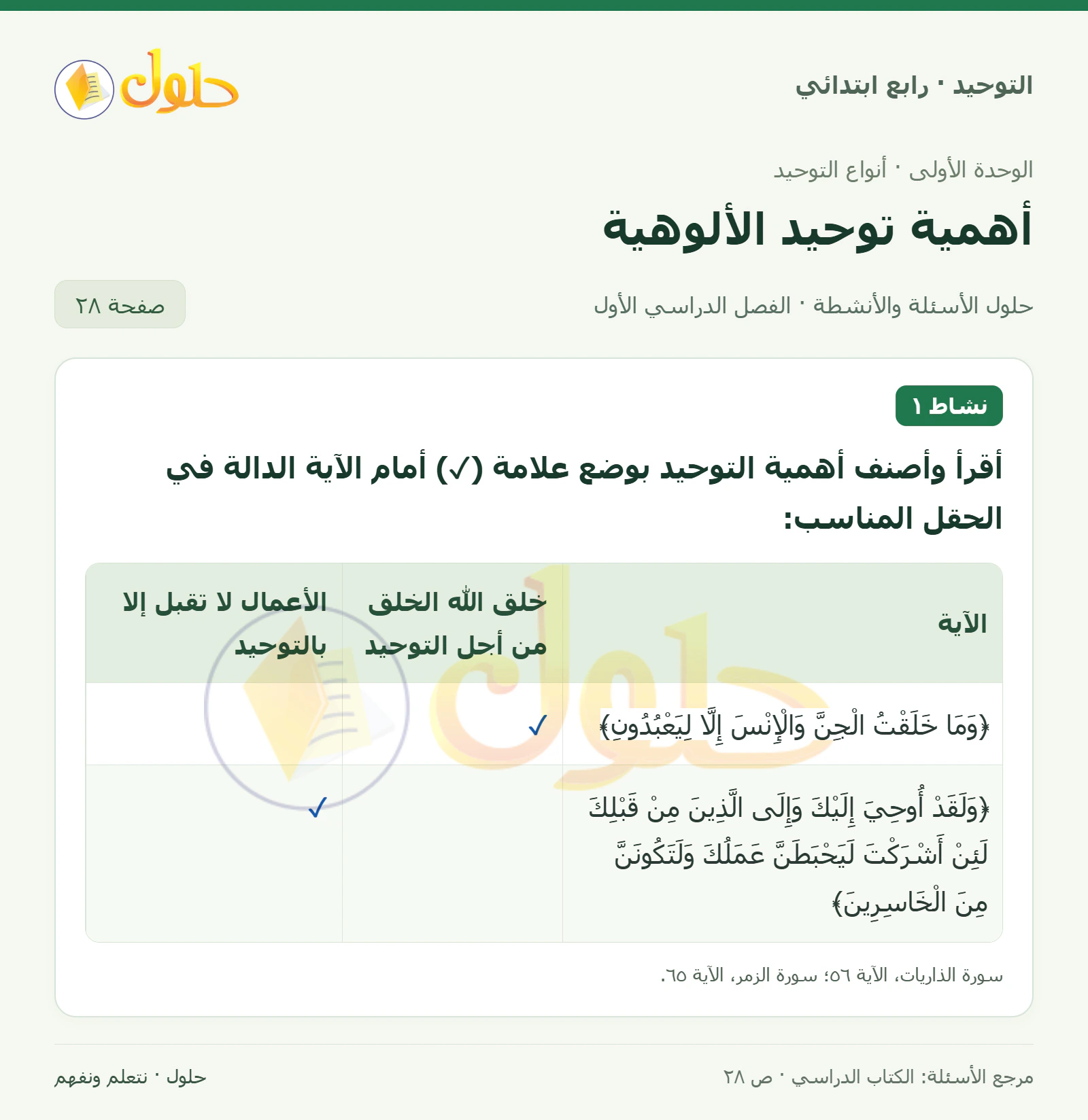 حل نشاط في التوحيد للصف الرابع الابتدائي، الفصل الدراسي الأول، صفحة ٢٨