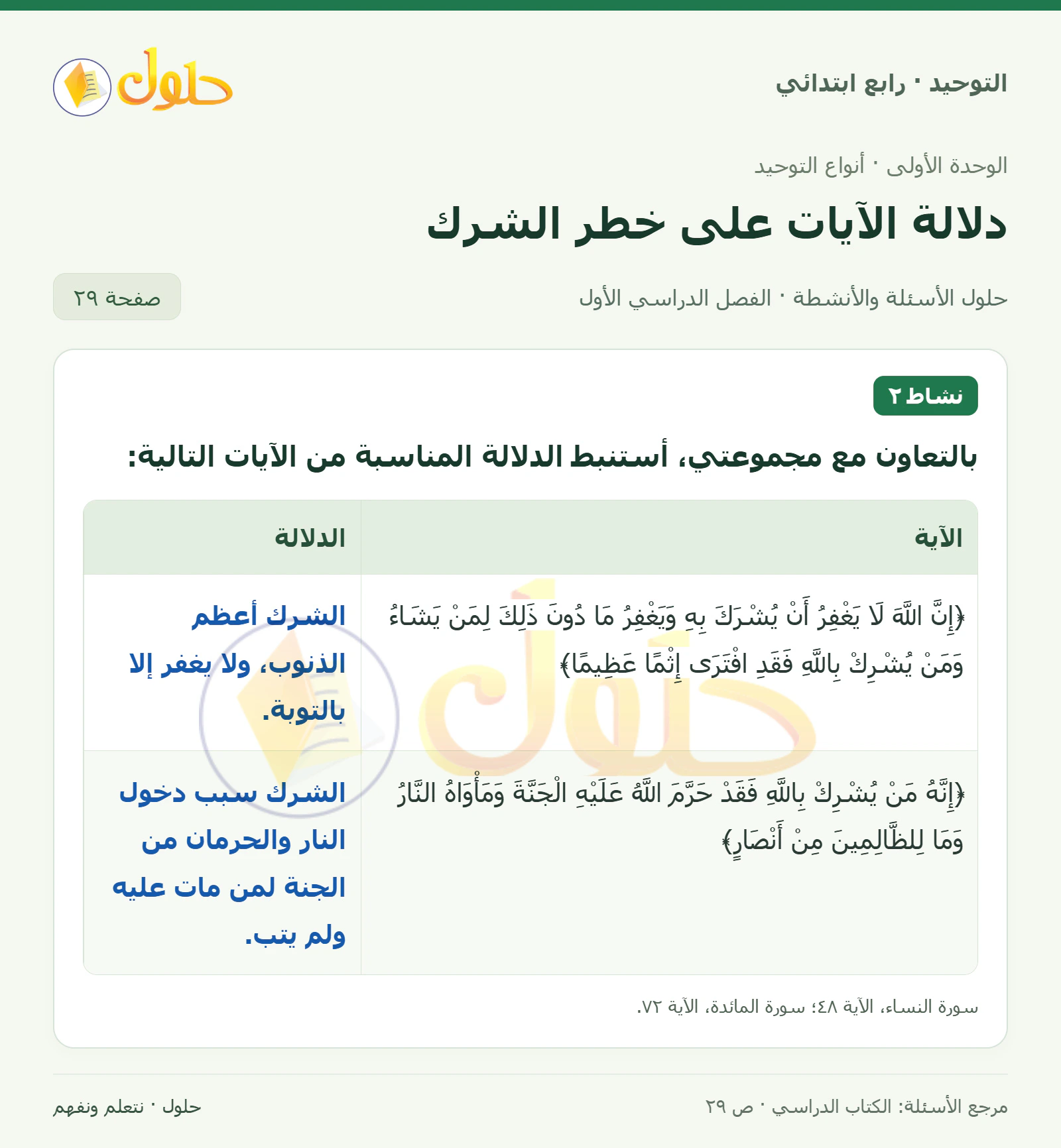 حل نشاط في التوحيد للصف الرابع الابتدائي، الفصل الدراسي الأول، صفحة ٢٩