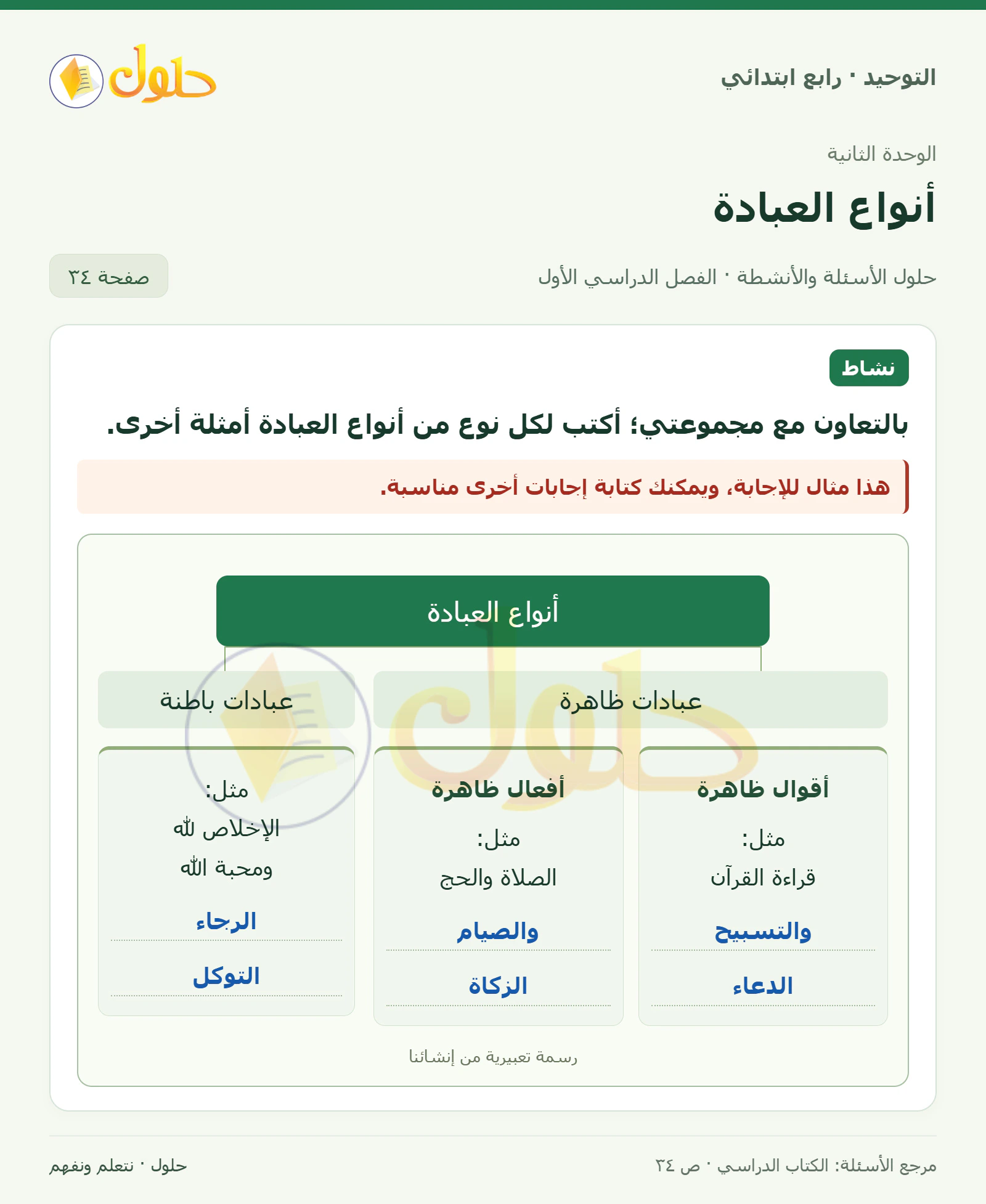 حل نشاط في التوحيد للصف الرابع الابتدائي، الفصل الدراسي الأول، صفحة ٣٤