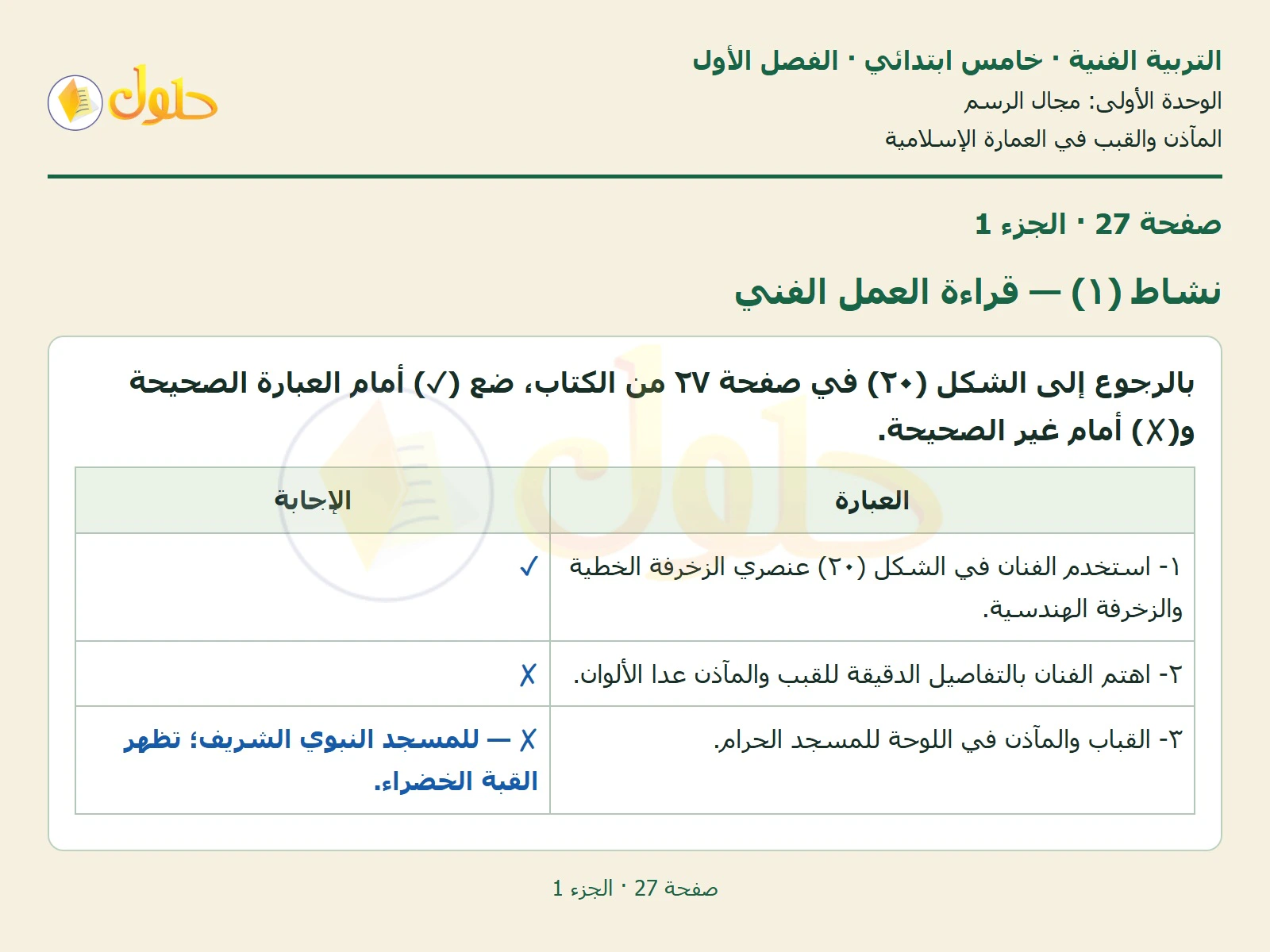 حل التربية الفنية للصف الخامس الابتدائي صفحة 27 الجزء 1