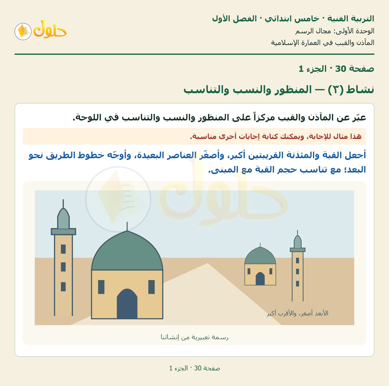 حل التربية الفنية للصف الخامس الابتدائي صفحة 30 الجزء 1