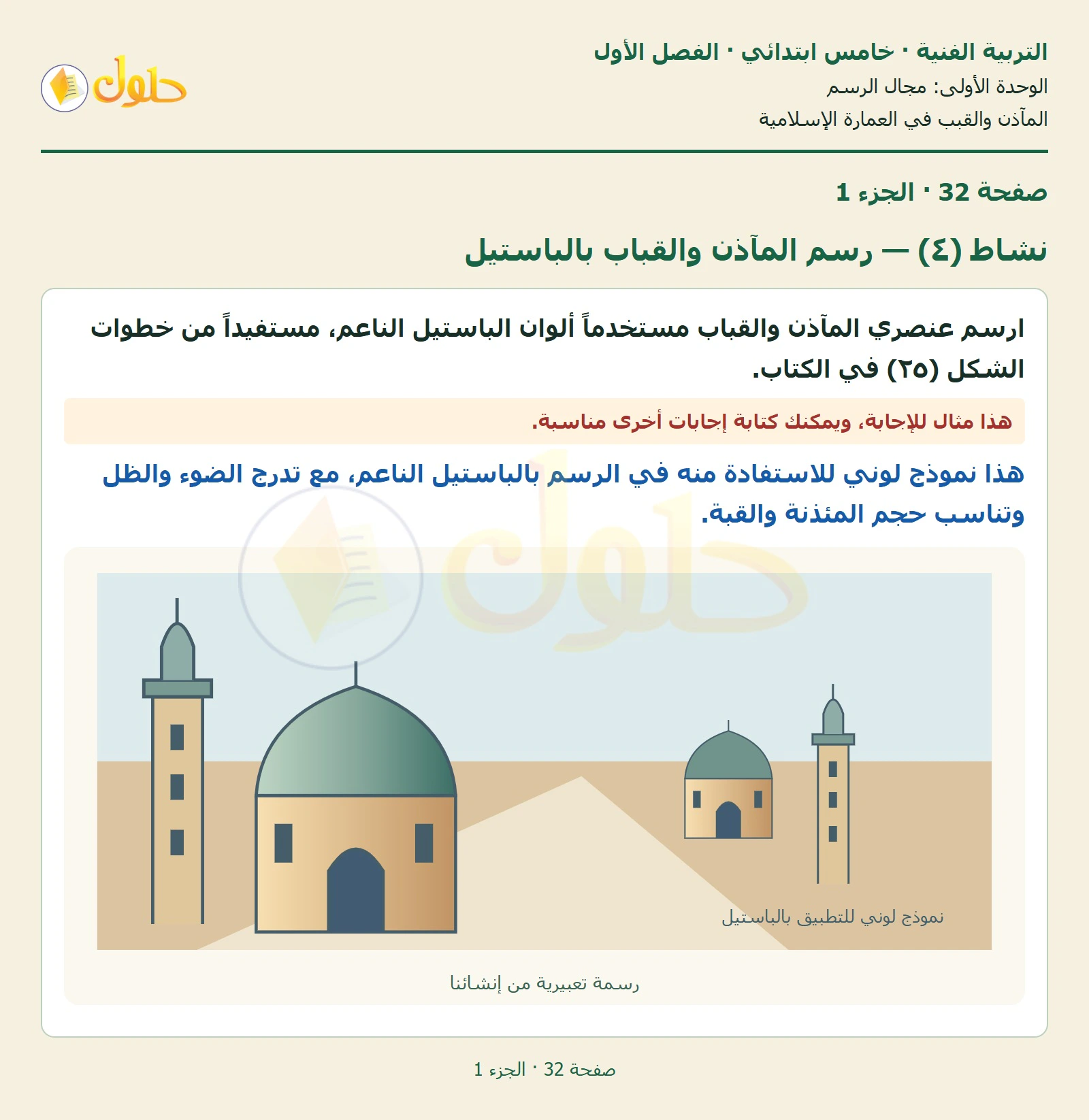 حل التربية الفنية للصف الخامس الابتدائي صفحة 32 الجزء 1