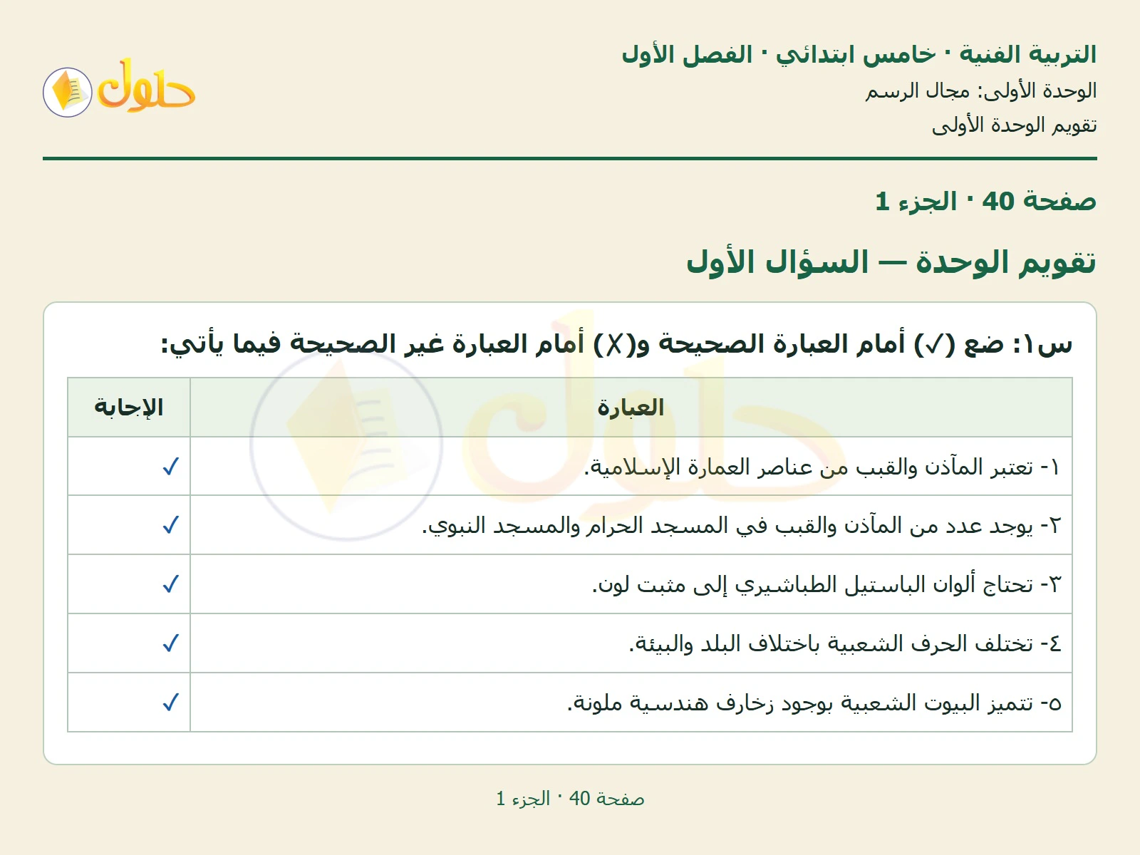 حل التربية الفنية للصف الخامس الابتدائي صفحة 40 الجزء 1