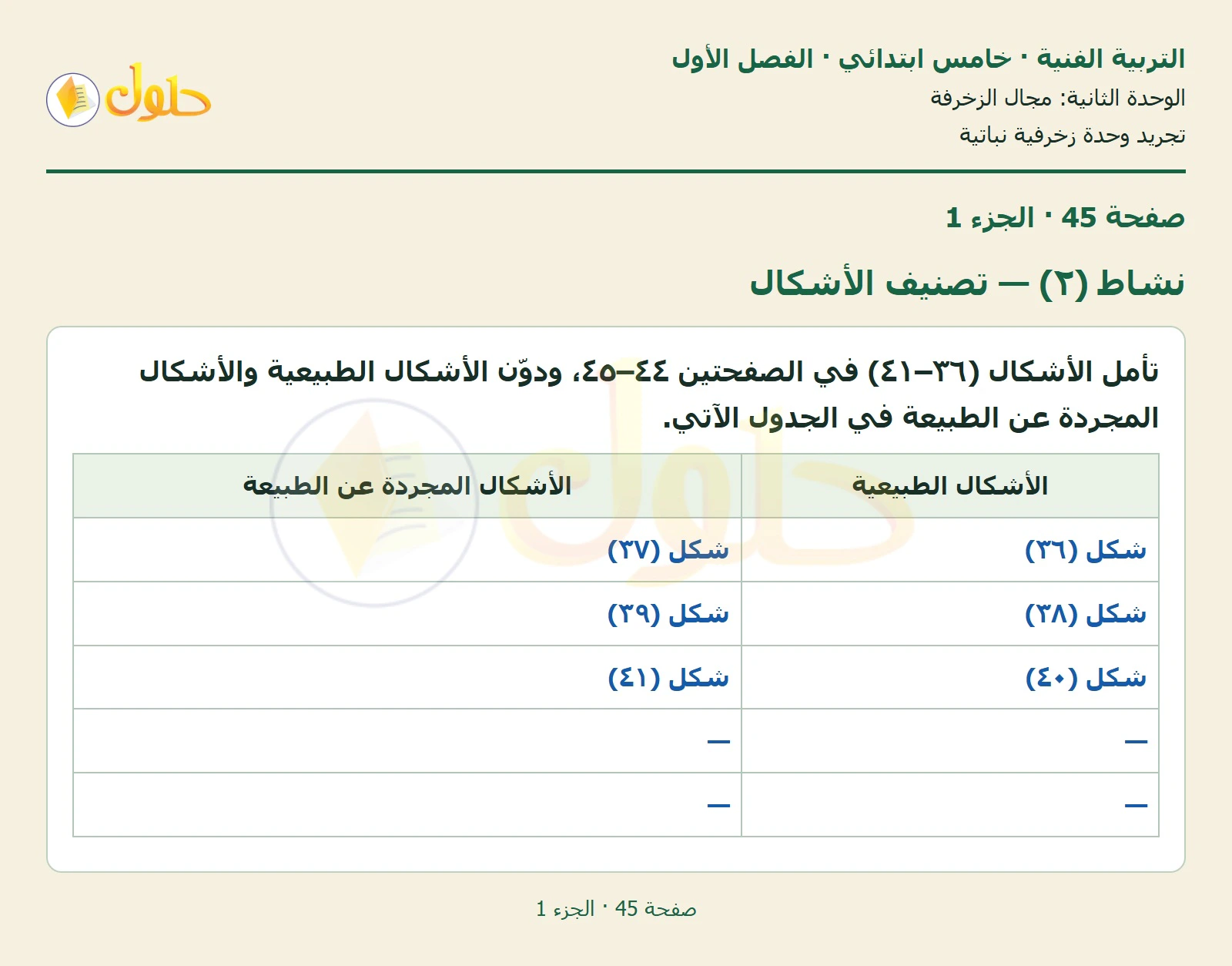 حل التربية الفنية للصف الخامس الابتدائي صفحة 45 الجزء 1