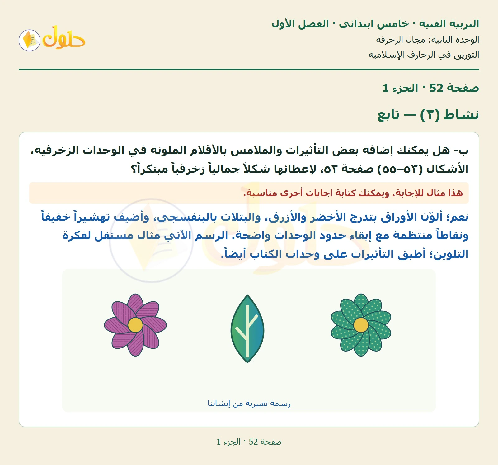 حل التربية الفنية للصف الخامس الابتدائي صفحة 52 الجزء 1