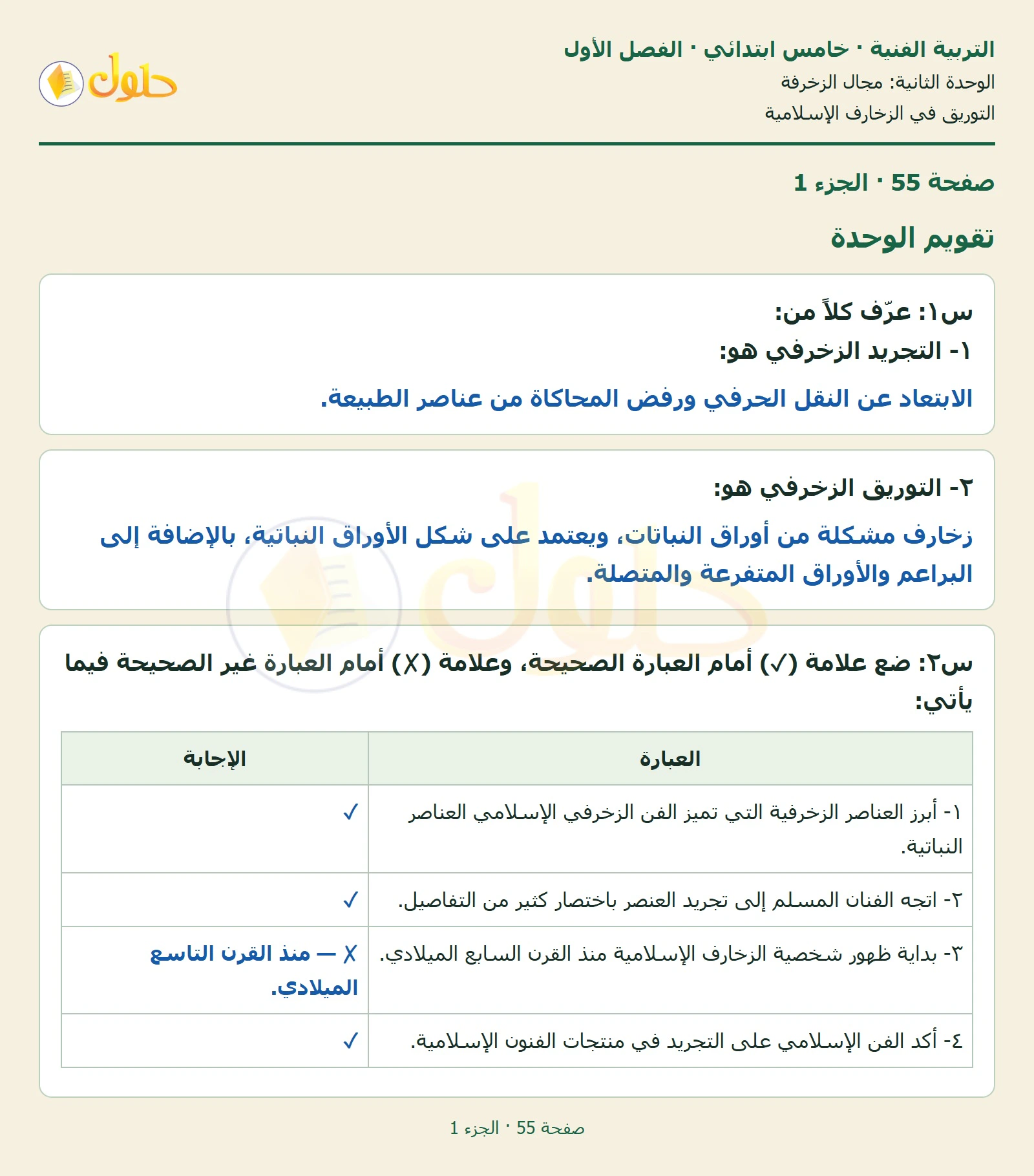 حل التربية الفنية للصف الخامس الابتدائي صفحة 55 الجزء 1