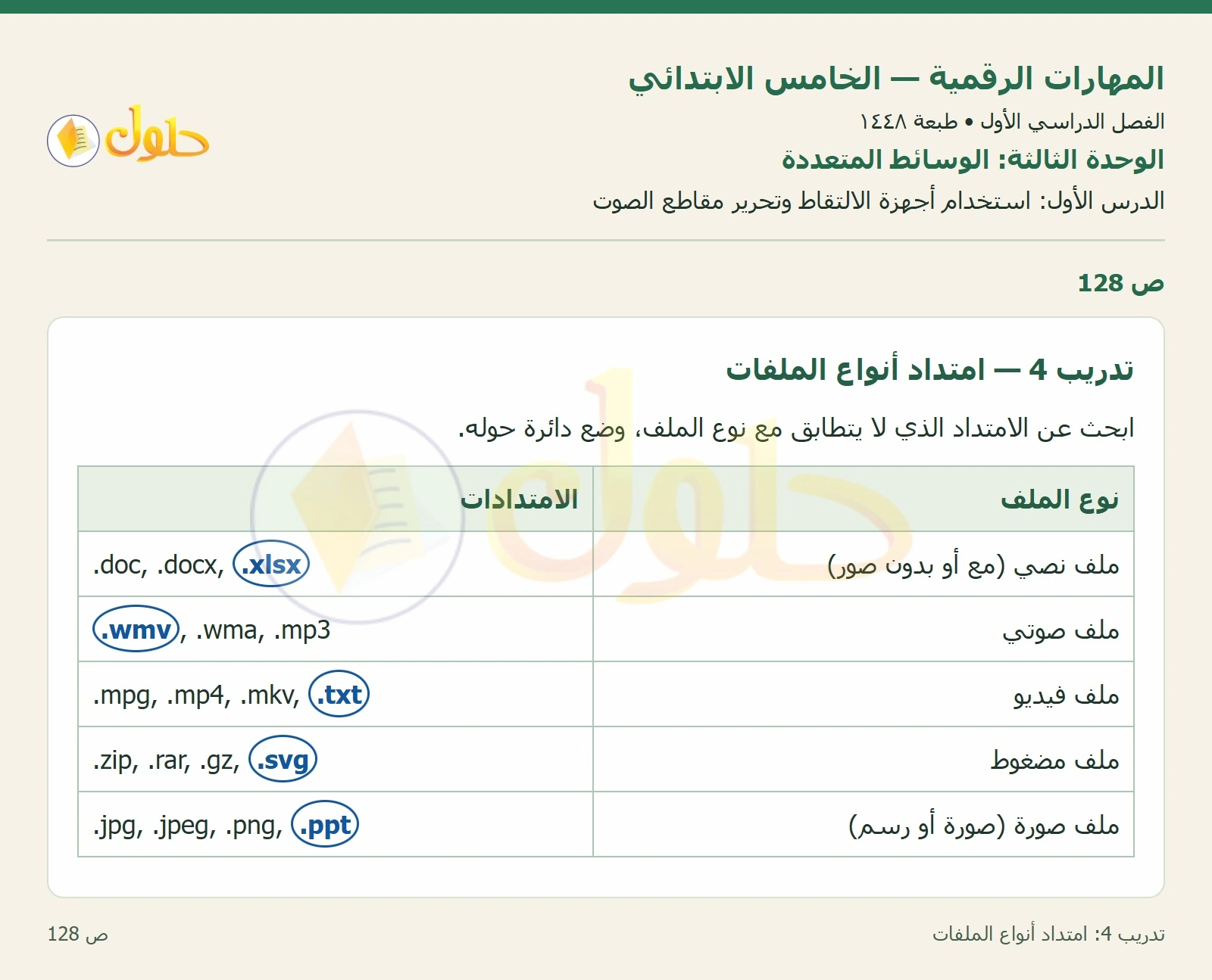 حل نشاط المهارات الرقمية للصف الخامس الابتدائي صفحة 128