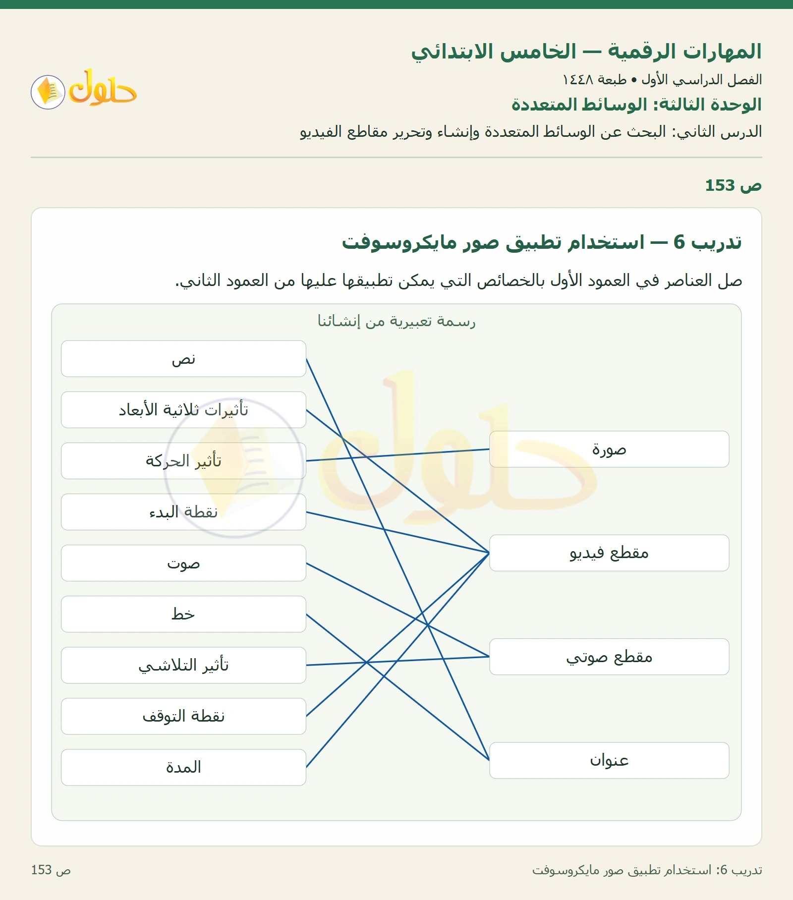 حل نشاط المهارات الرقمية للصف الخامس الابتدائي صفحة 153