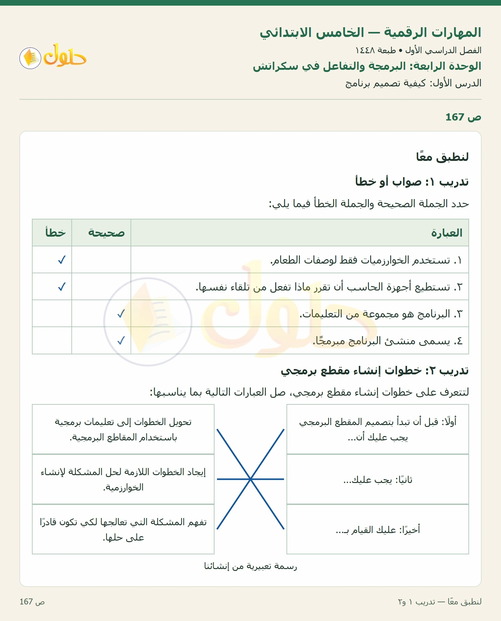 حل نشاط المهارات الرقمية للصف الخامس الابتدائي صفحة 167