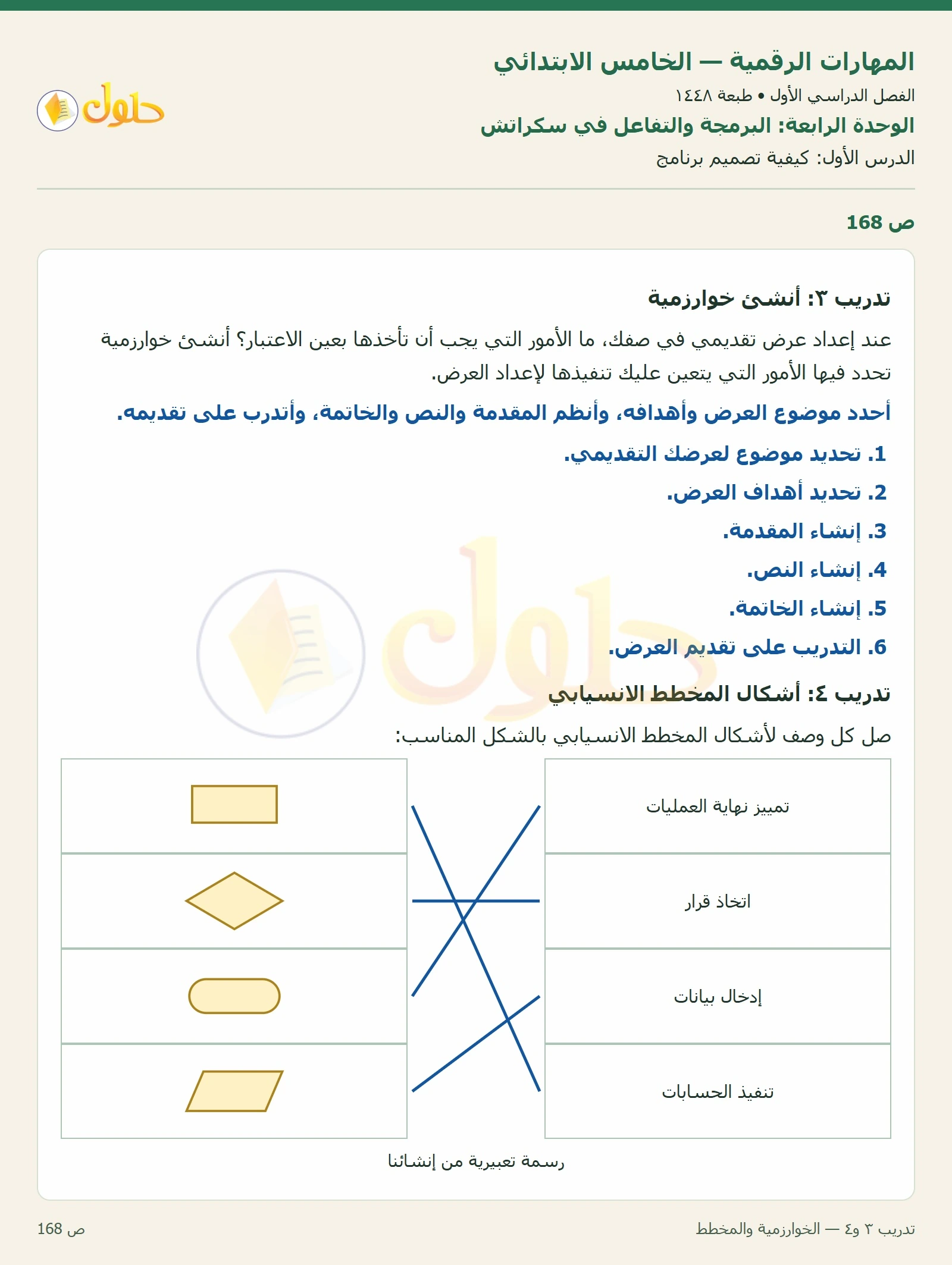 حل نشاط المهارات الرقمية للصف الخامس الابتدائي صفحة 168