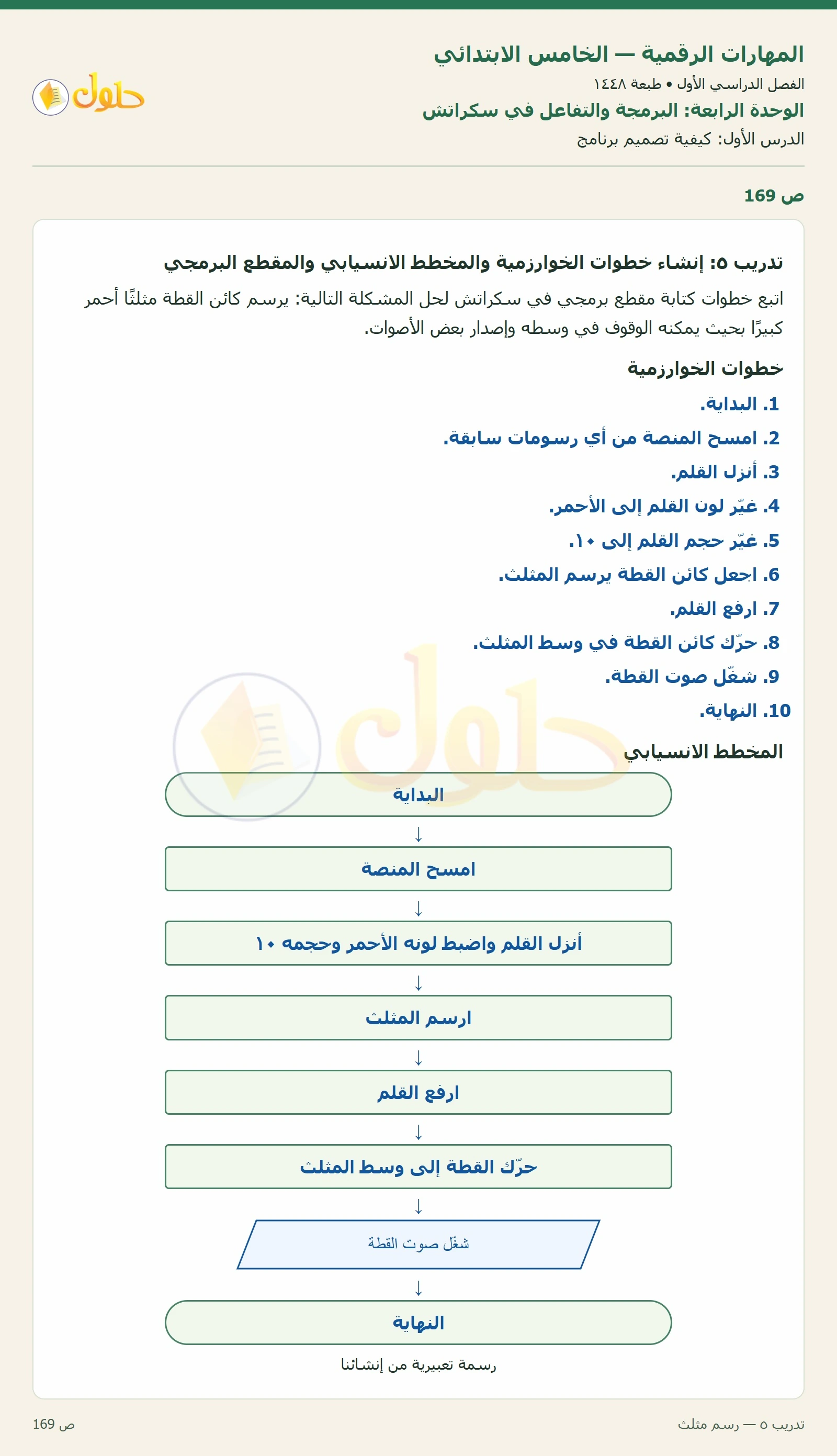 حل نشاط المهارات الرقمية للصف الخامس الابتدائي صفحة 169 — الجزء ١
