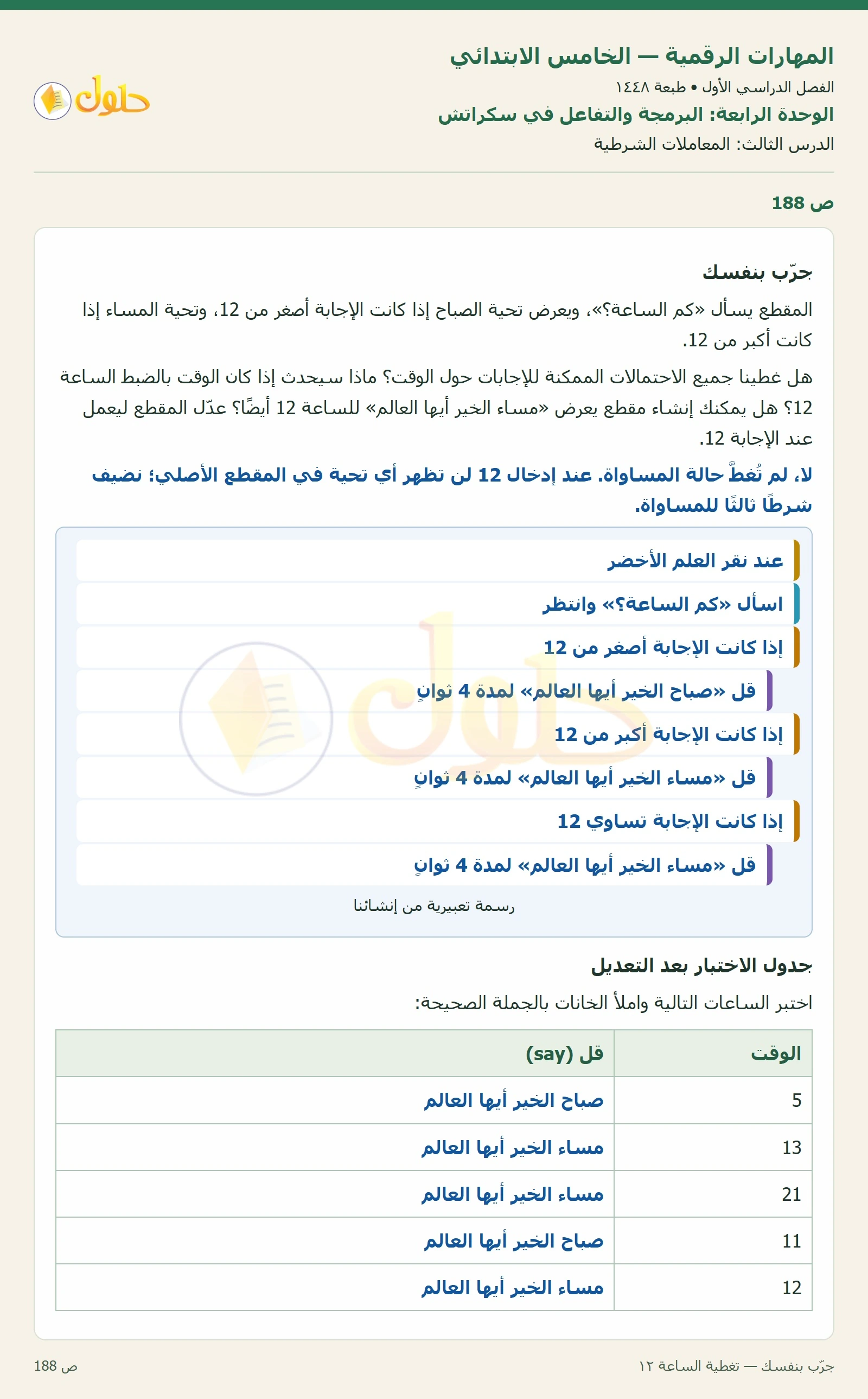 حل نشاط المهارات الرقمية للصف الخامس الابتدائي صفحة 188