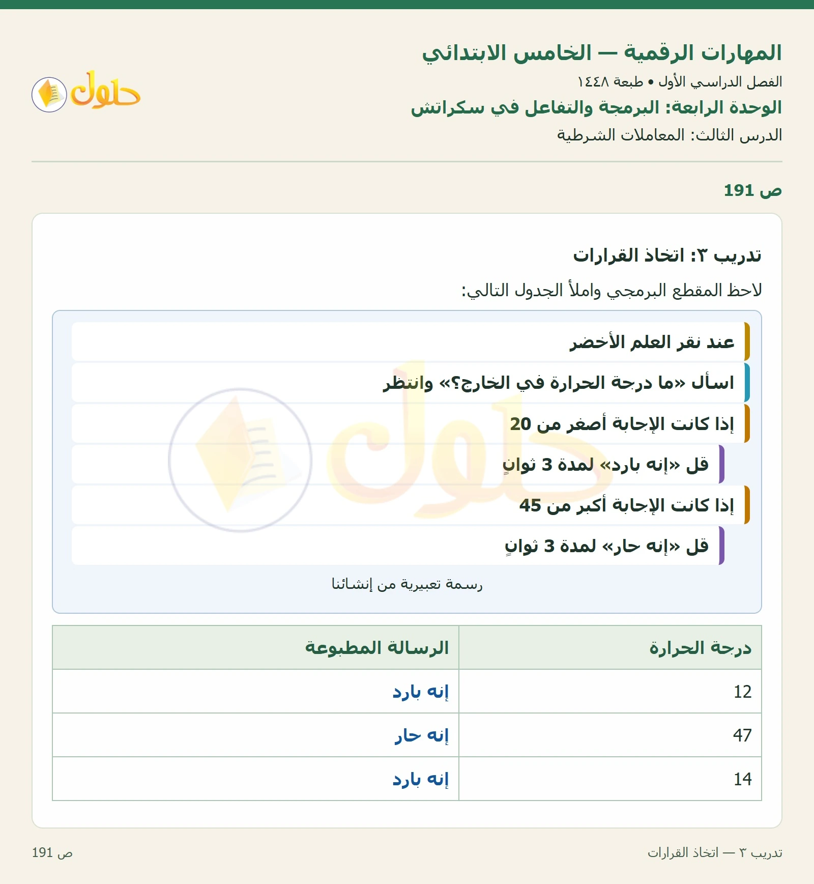 حل نشاط المهارات الرقمية للصف الخامس الابتدائي صفحة 191