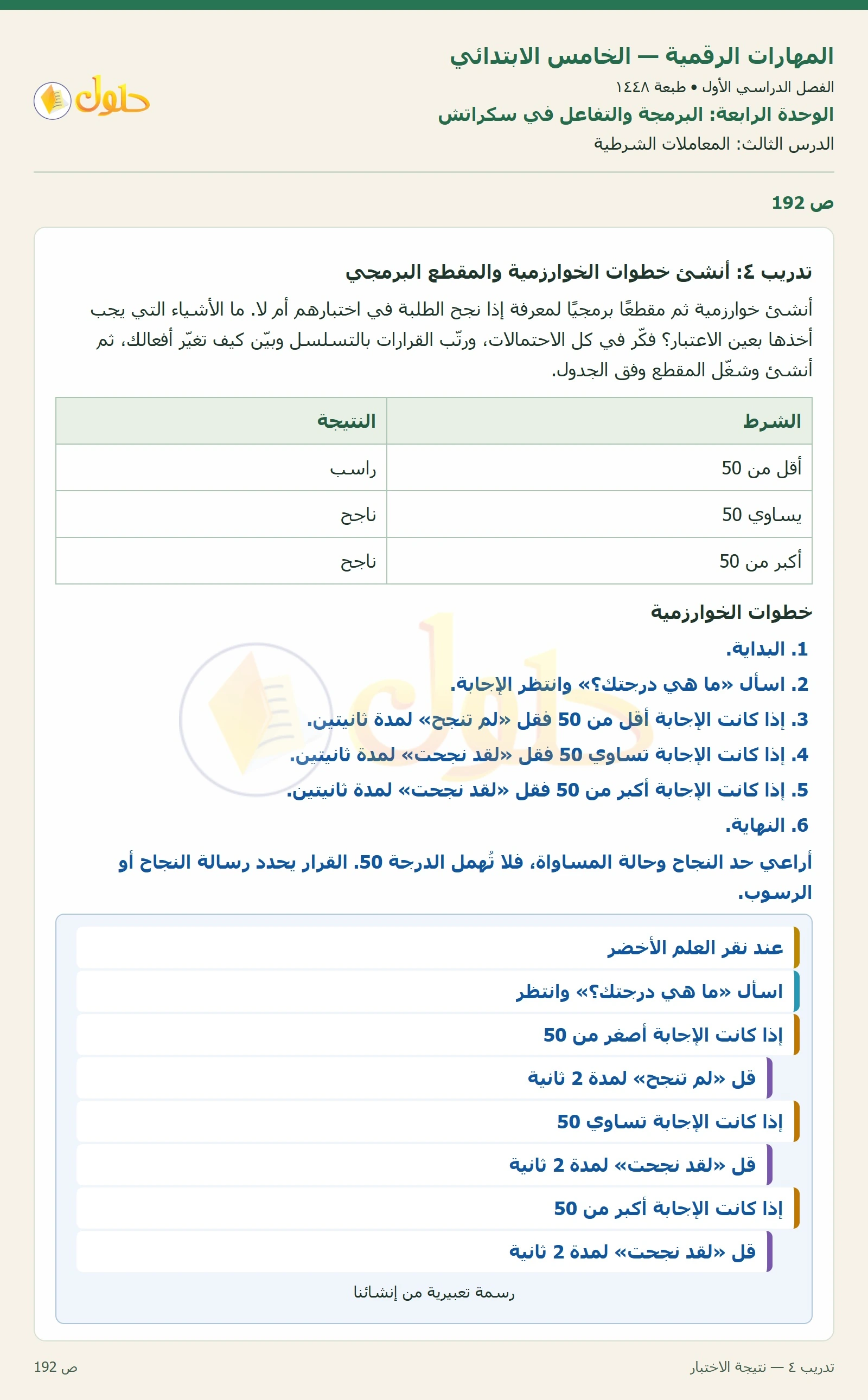 حل نشاط المهارات الرقمية للصف الخامس الابتدائي صفحة 192
