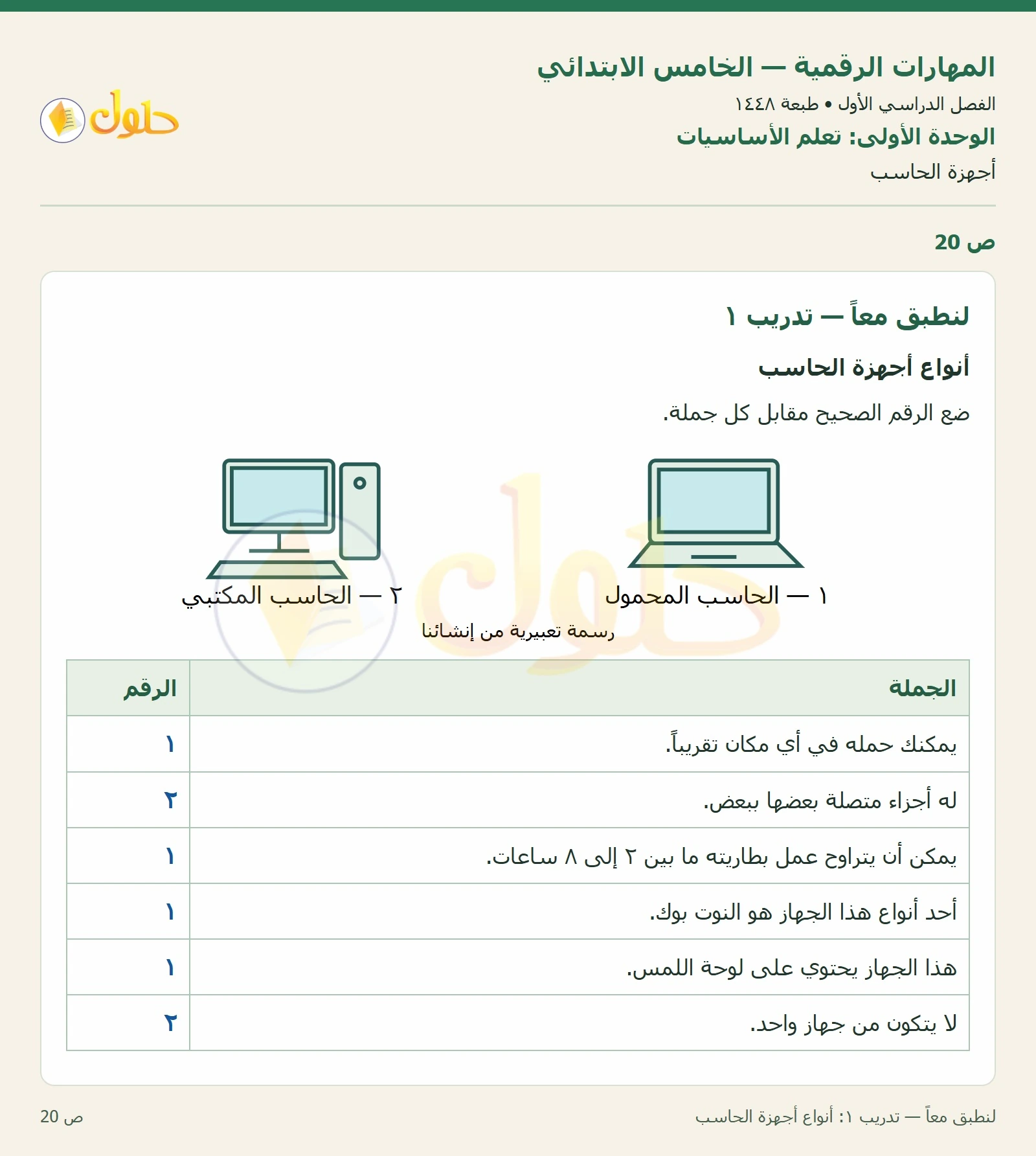 حل نشاط المهارات الرقمية للصف الخامس الابتدائي صفحة 20