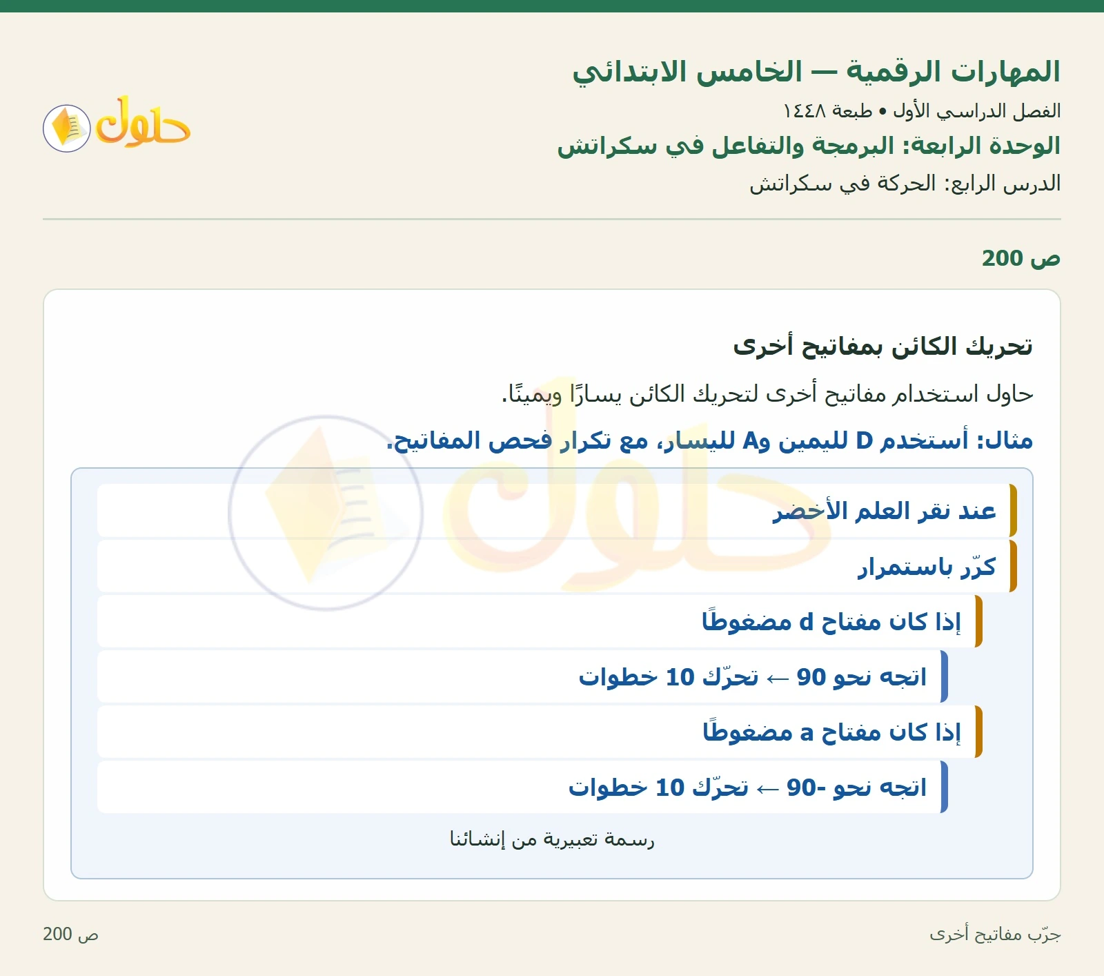 حل نشاط المهارات الرقمية للصف الخامس الابتدائي صفحة 200
