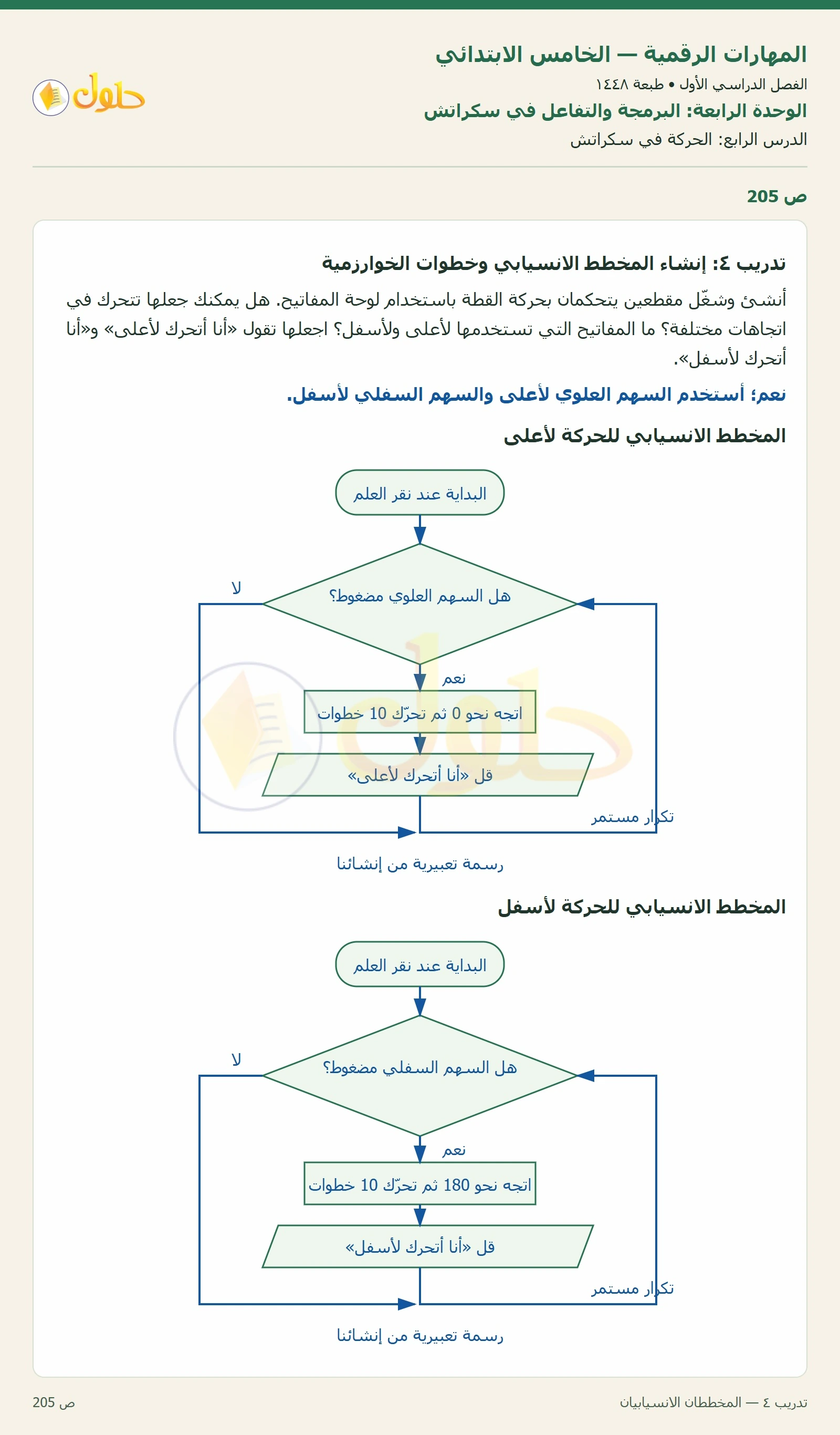 حل نشاط المهارات الرقمية للصف الخامس الابتدائي صفحة 205
