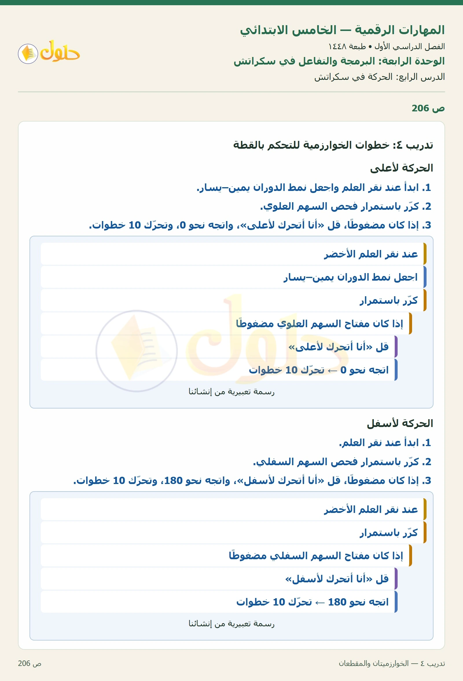 حل نشاط المهارات الرقمية للصف الخامس الابتدائي صفحة 206