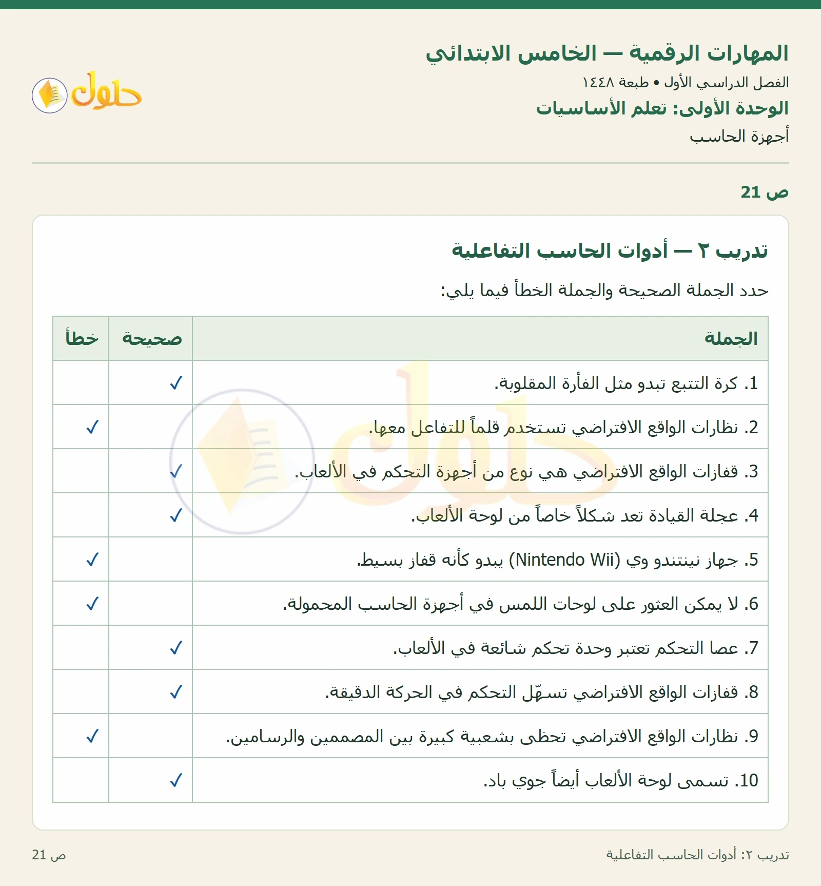 حل نشاط المهارات الرقمية للصف الخامس الابتدائي صفحة 21