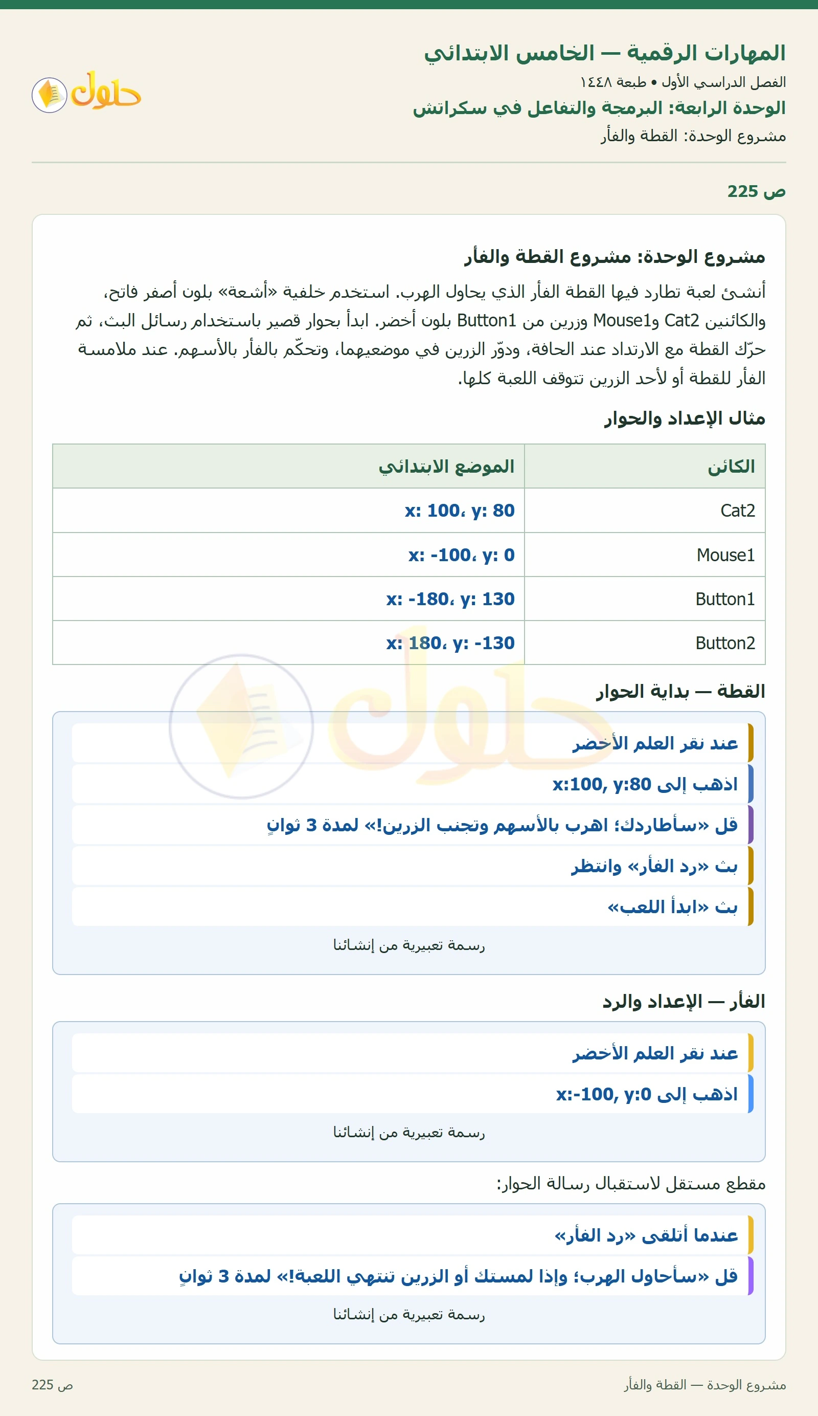 حل نشاط المهارات الرقمية للصف الخامس الابتدائي صفحة 225 — الجزء ١