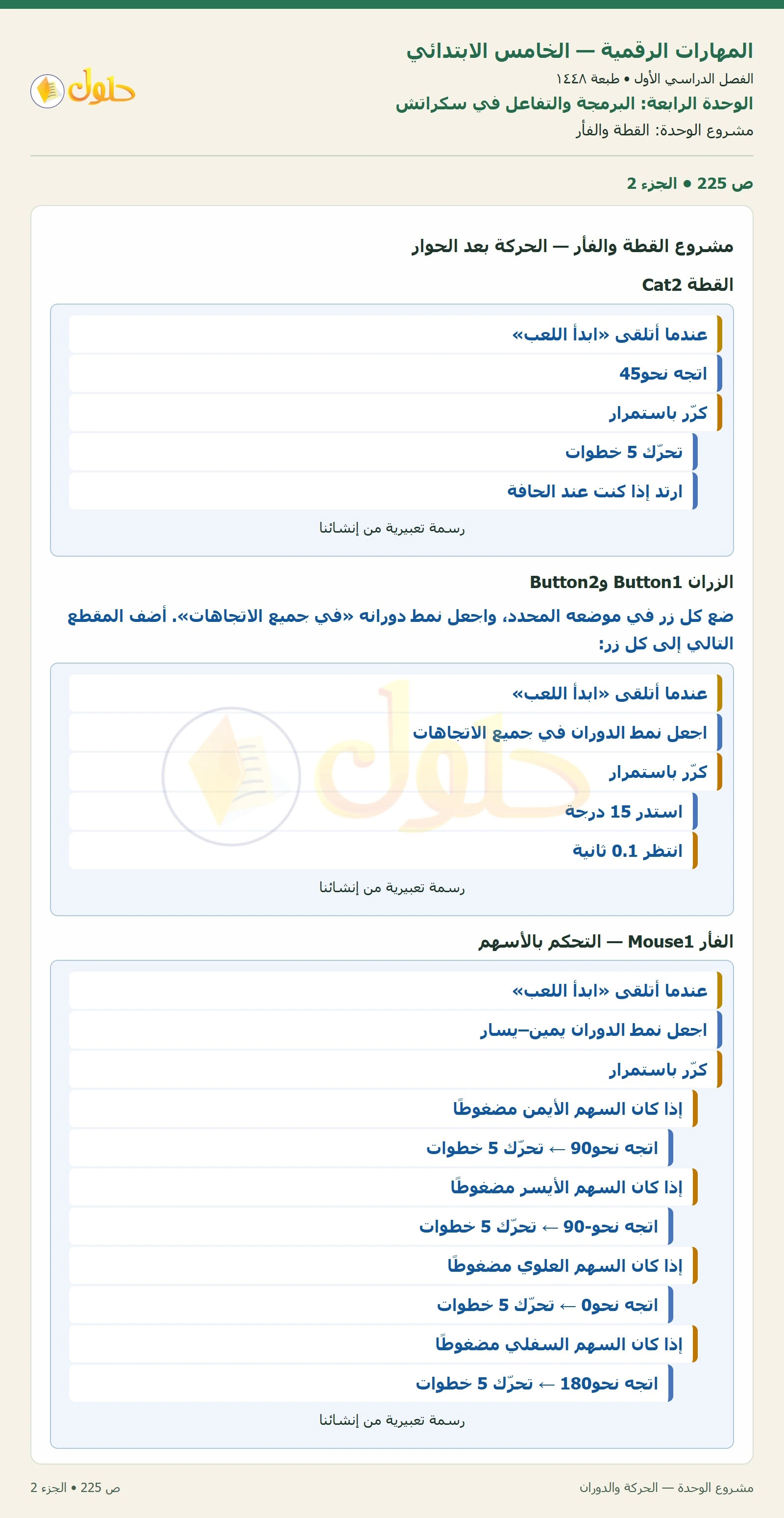 حل نشاط المهارات الرقمية للصف الخامس الابتدائي صفحة 225 — الجزء ٢