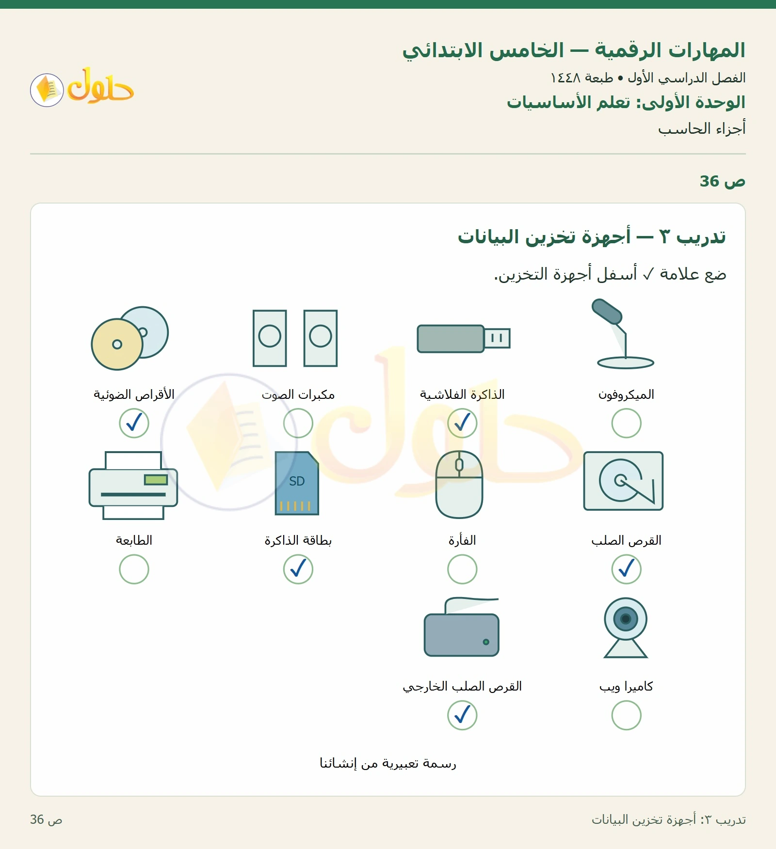 حل نشاط المهارات الرقمية للصف الخامس الابتدائي صفحة 36