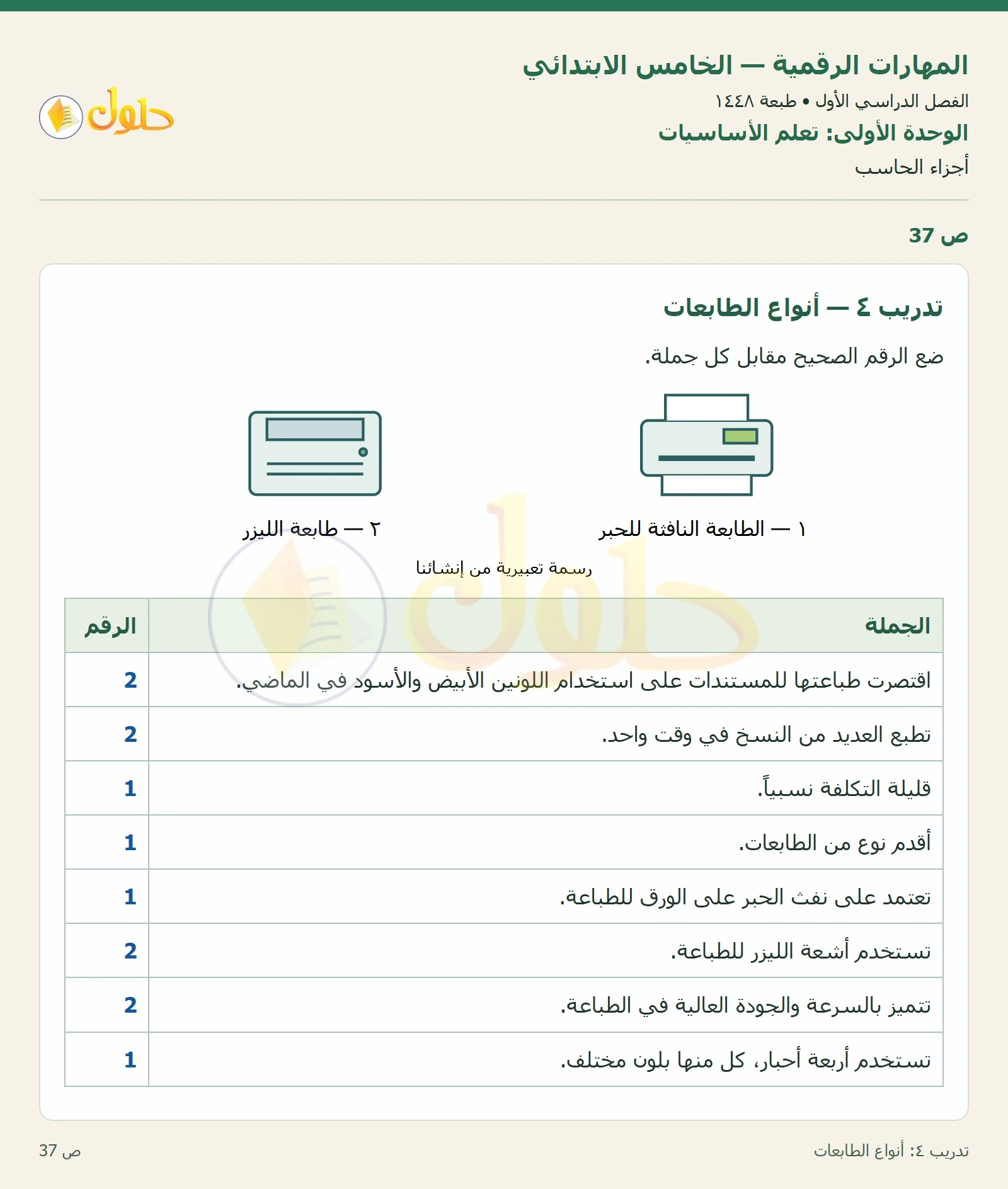 حل نشاط المهارات الرقمية للصف الخامس الابتدائي صفحة 37