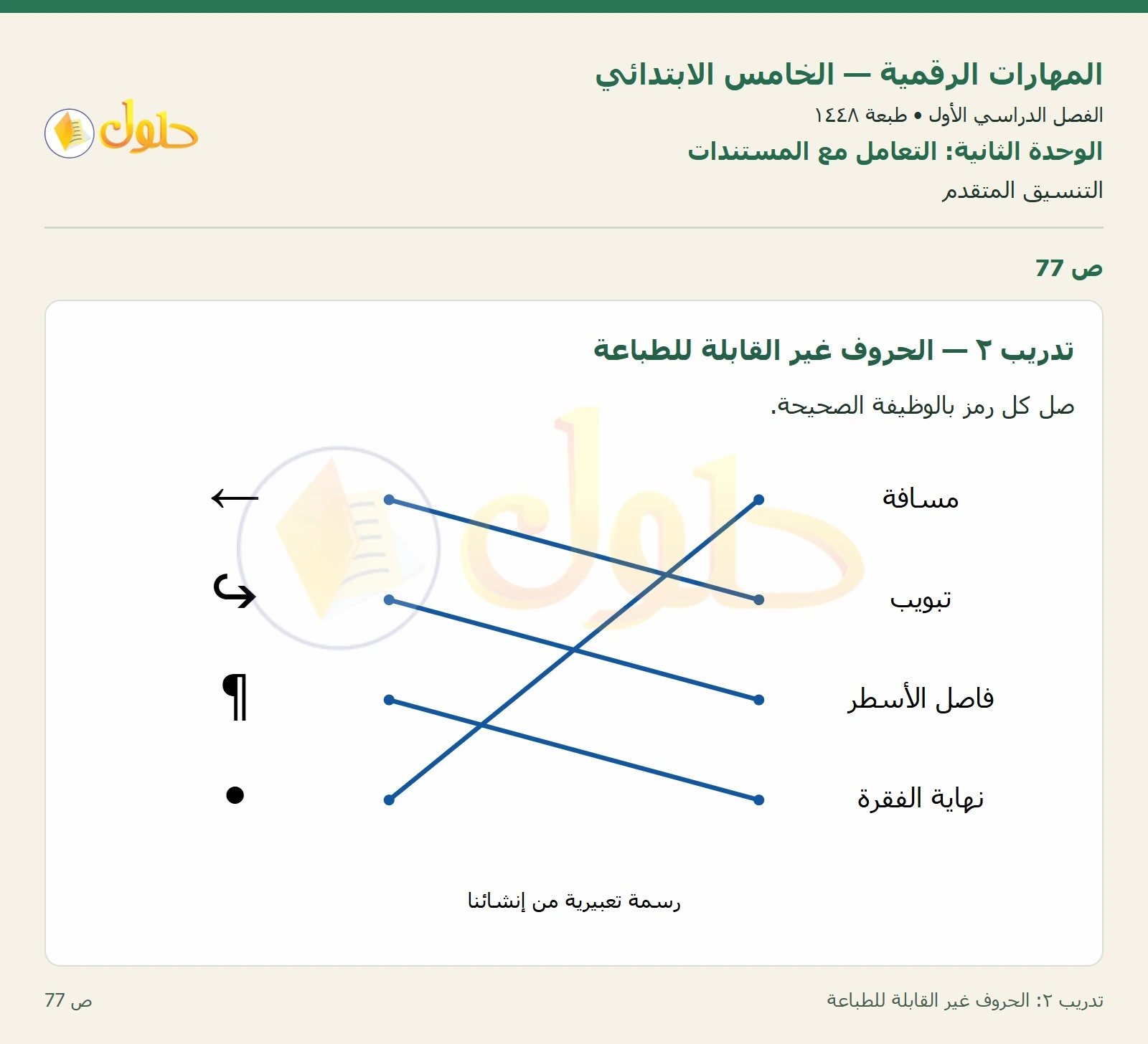 حل نشاط المهارات الرقمية للصف الخامس الابتدائي صفحة 77