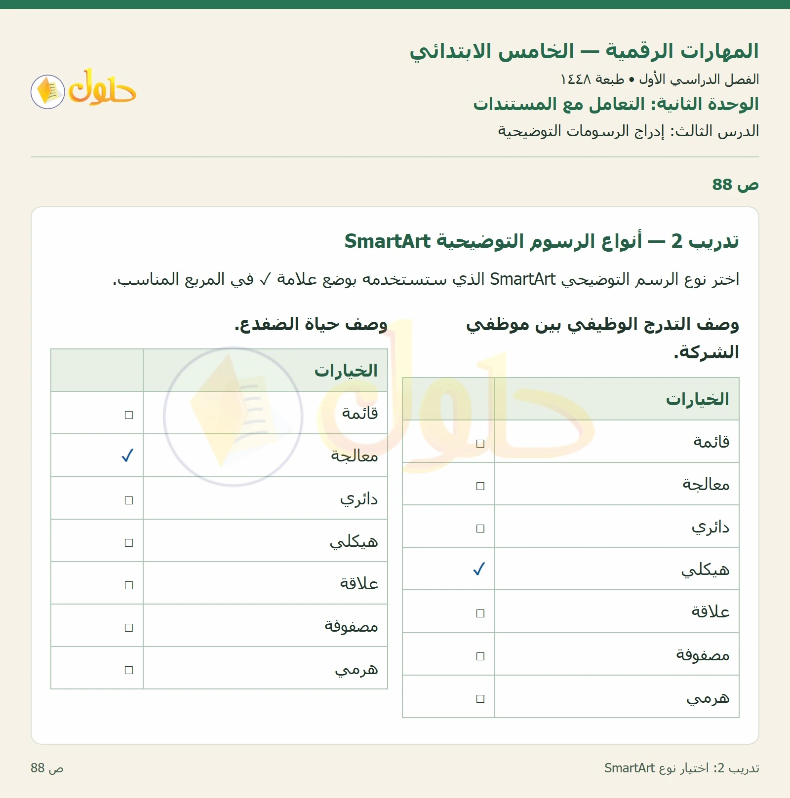 حل نشاط المهارات الرقمية للصف الخامس الابتدائي صفحة 88