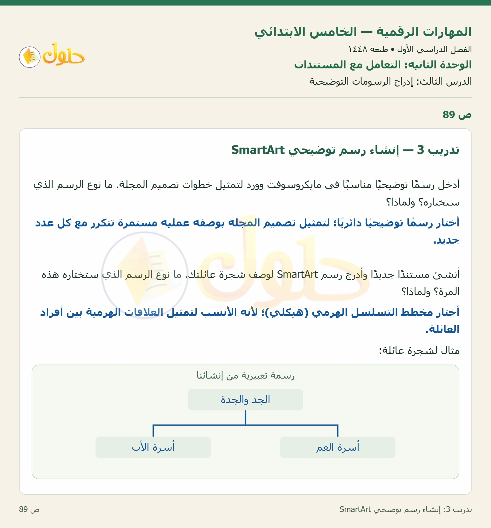 حل نشاط المهارات الرقمية للصف الخامس الابتدائي صفحة 89 — الجزء ١