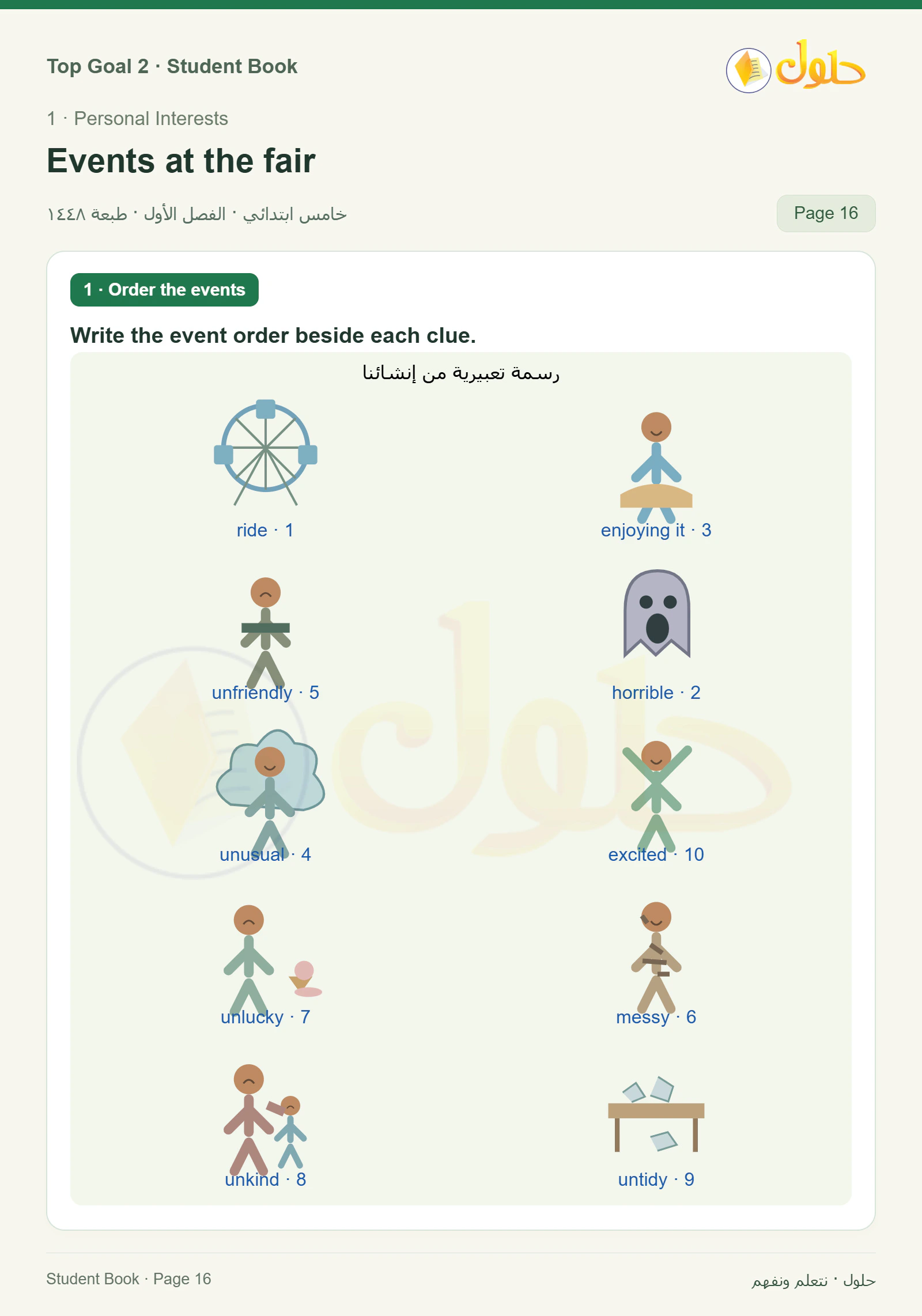 حل اللغة الإنجليزية للصف الخامس الابتدائي صفحة ١٦ الجزء ١
