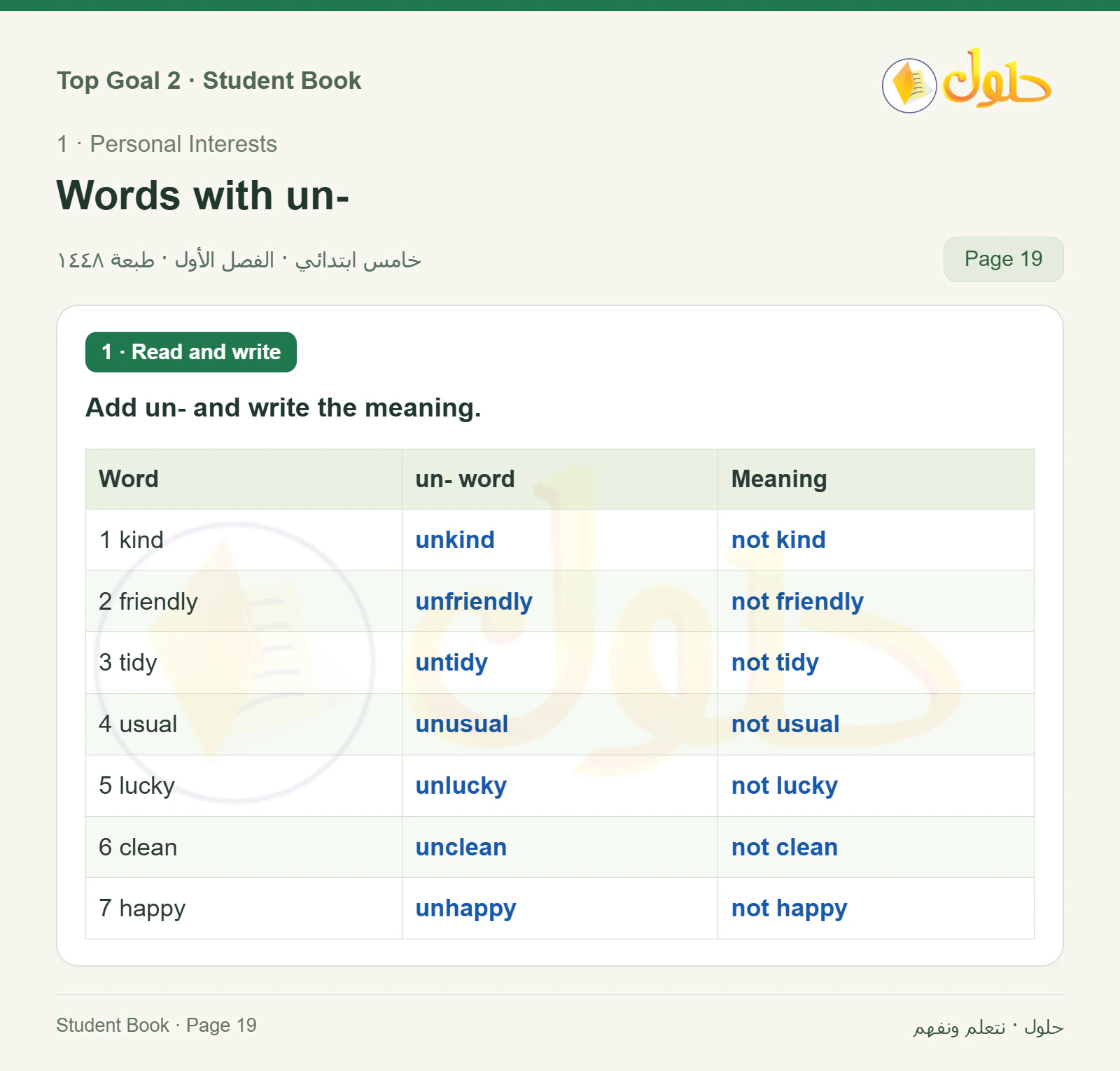 حل اللغة الإنجليزية للصف الخامس الابتدائي صفحة ١٩ الجزء ١