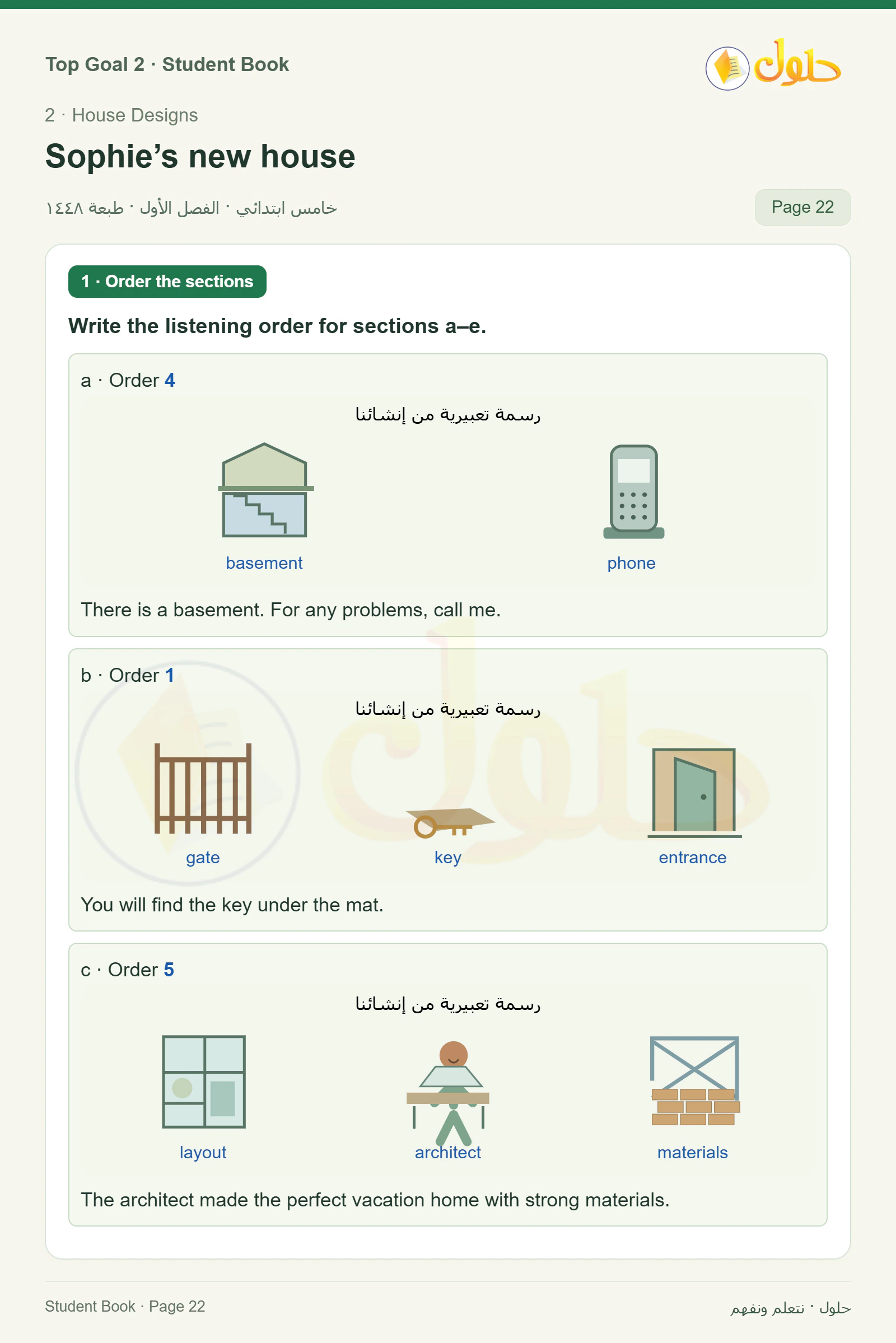 حل اللغة الإنجليزية للصف الخامس الابتدائي صفحة ٢٢ الجزء ١