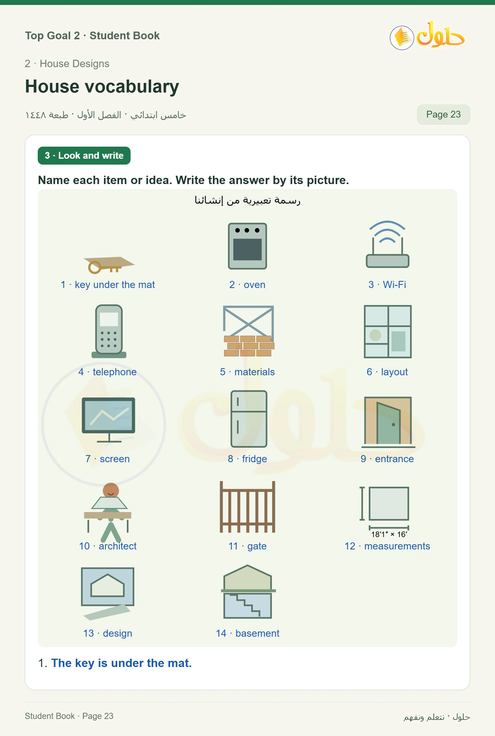 حل اللغة الإنجليزية للصف الخامس الابتدائي صفحة ٢٣ الجزء ١