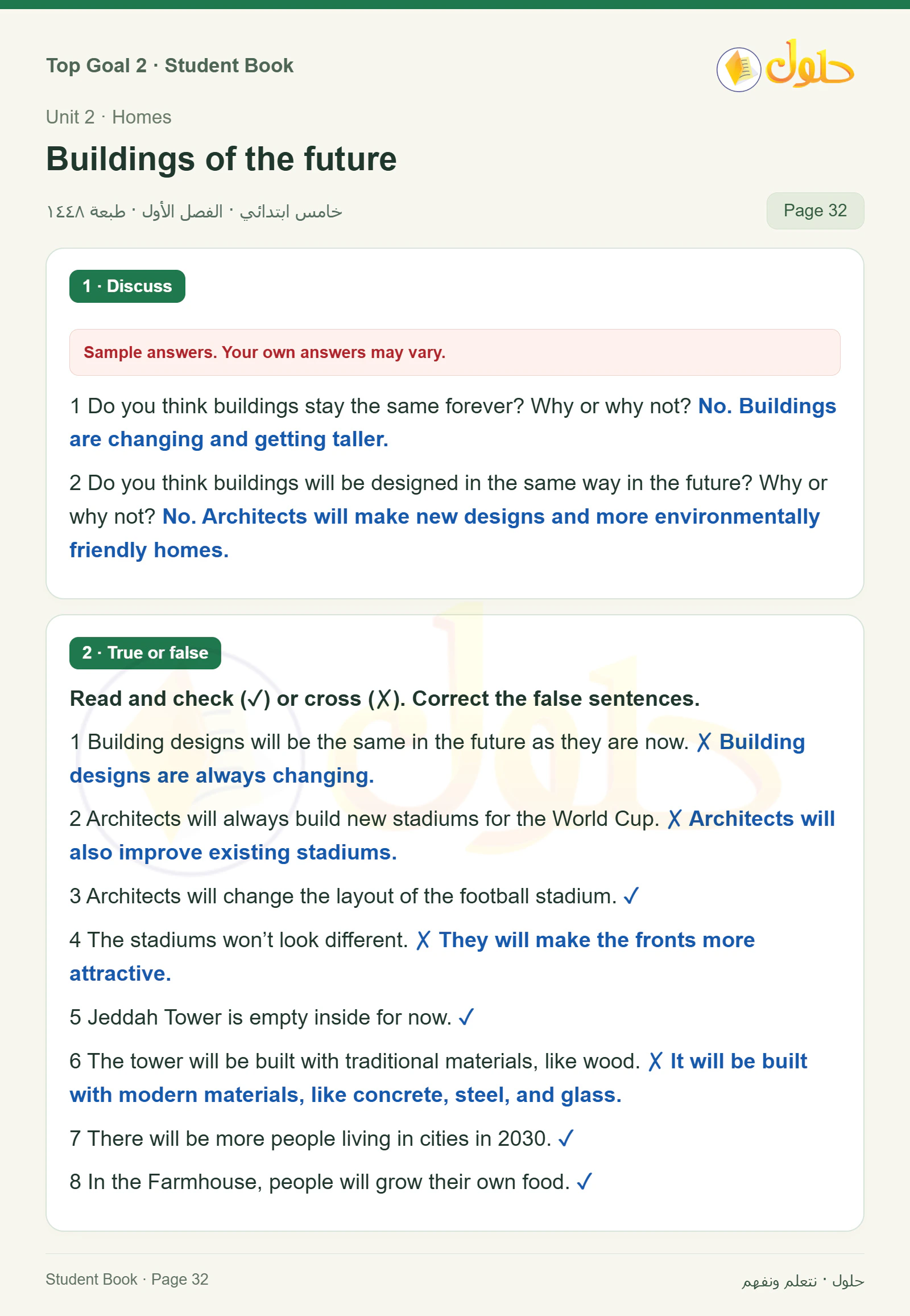 حل اللغة الإنجليزية للصف الخامس الابتدائي صفحة ٣٢ الجزء ١