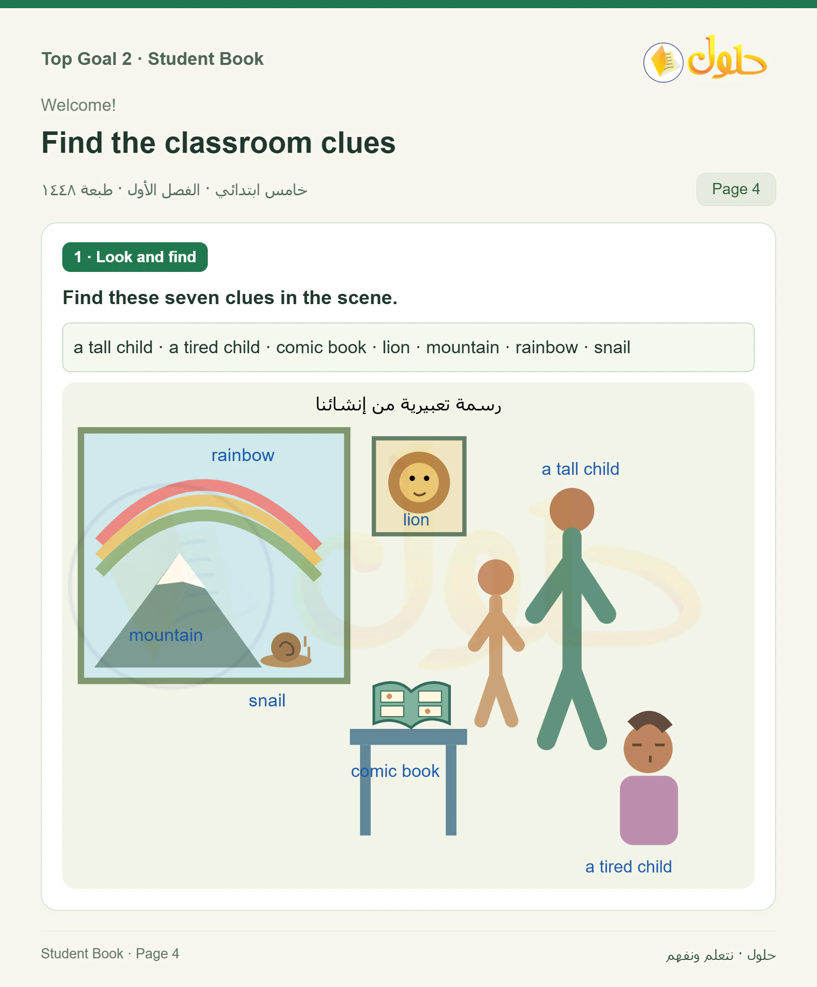 حل اللغة الإنجليزية للصف الخامس الابتدائي صفحة ٤