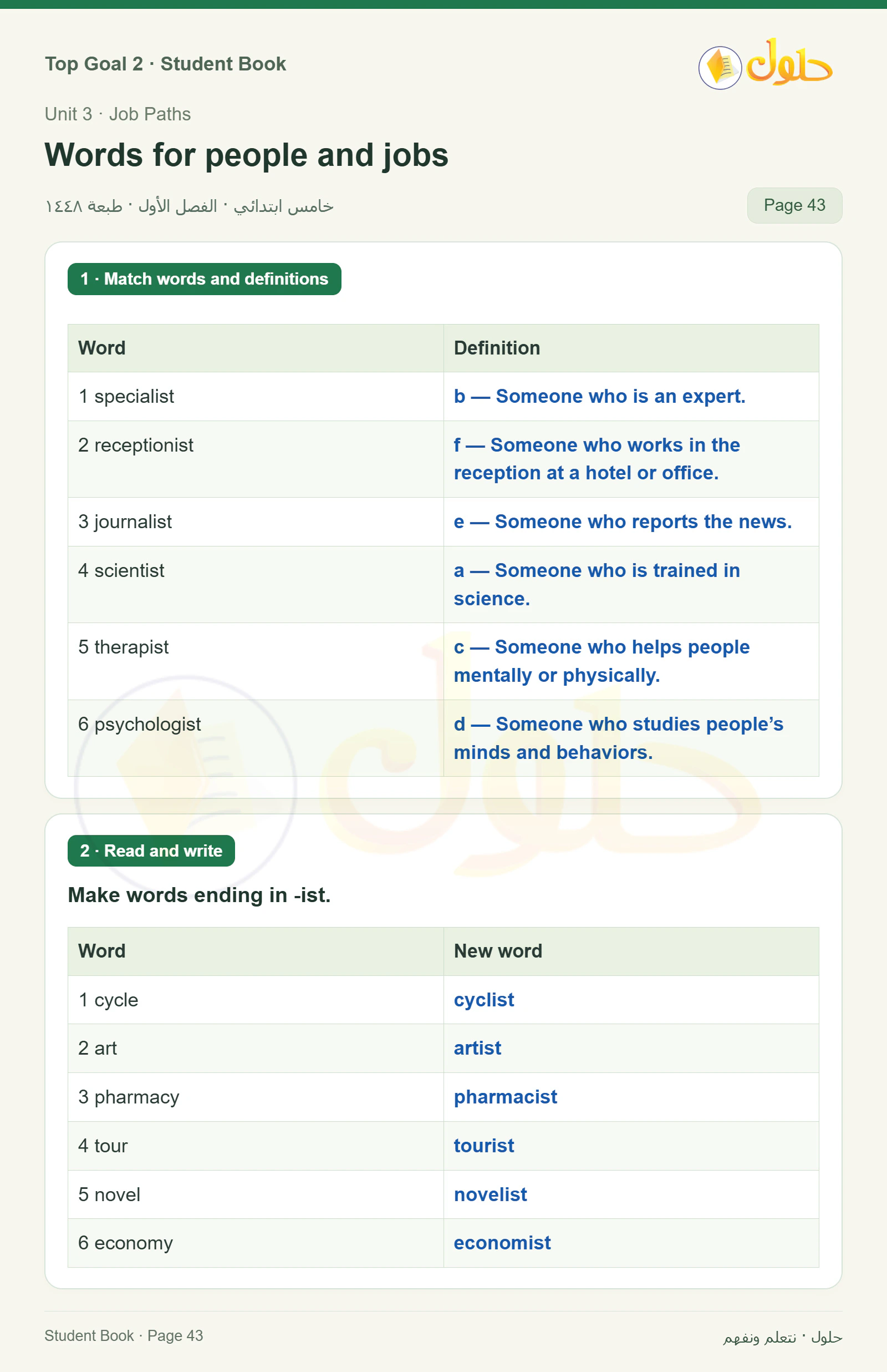 حل اللغة الإنجليزية للصف الخامس الابتدائي صفحة ٤٣ الجزء ١