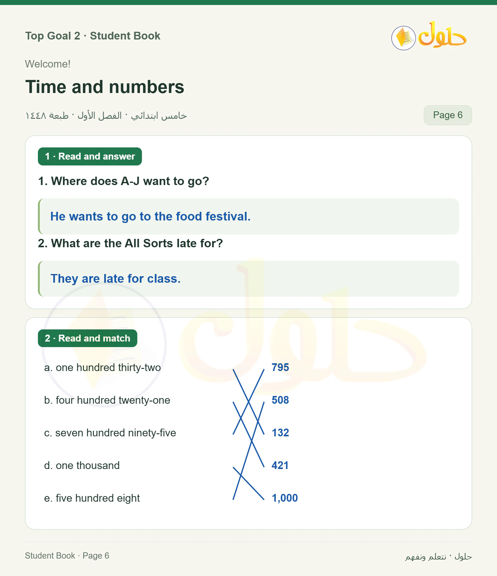 حل اللغة الإنجليزية للصف الخامس الابتدائي صفحة ٦ الجزء ١