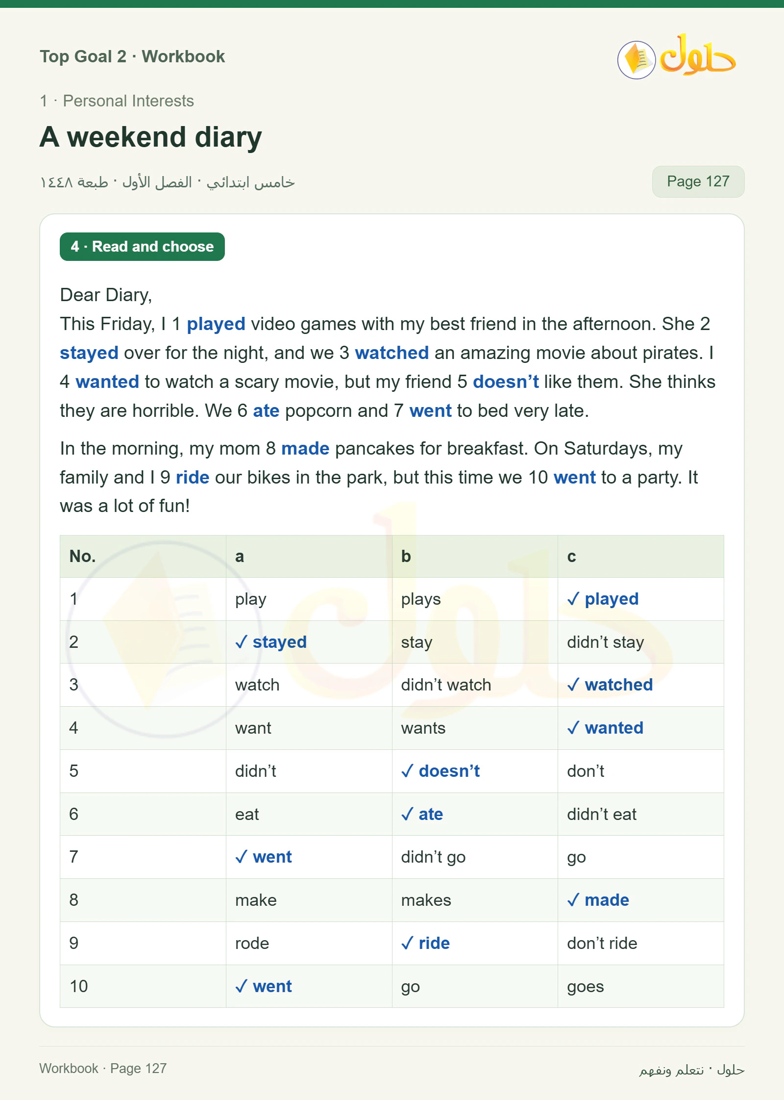 حل اللغة الإنجليزية للصف الخامس الابتدائي صفحة ١٢٧ الجزء ١
