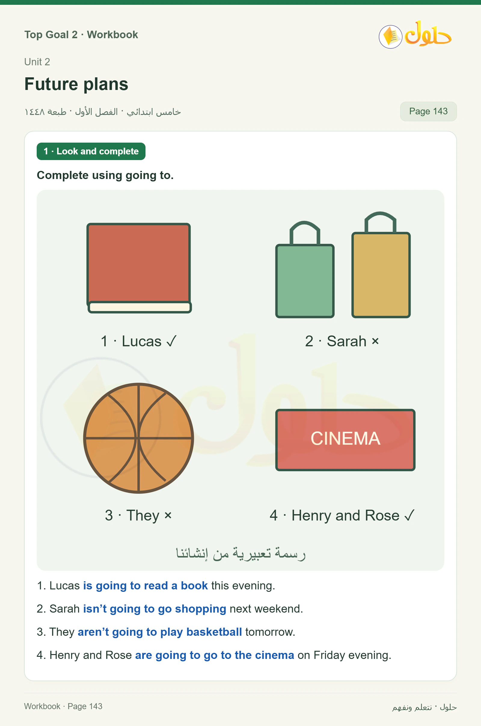 حل اللغة الإنجليزية للصف الخامس الابتدائي صفحة ١٤٣ الجزء ١