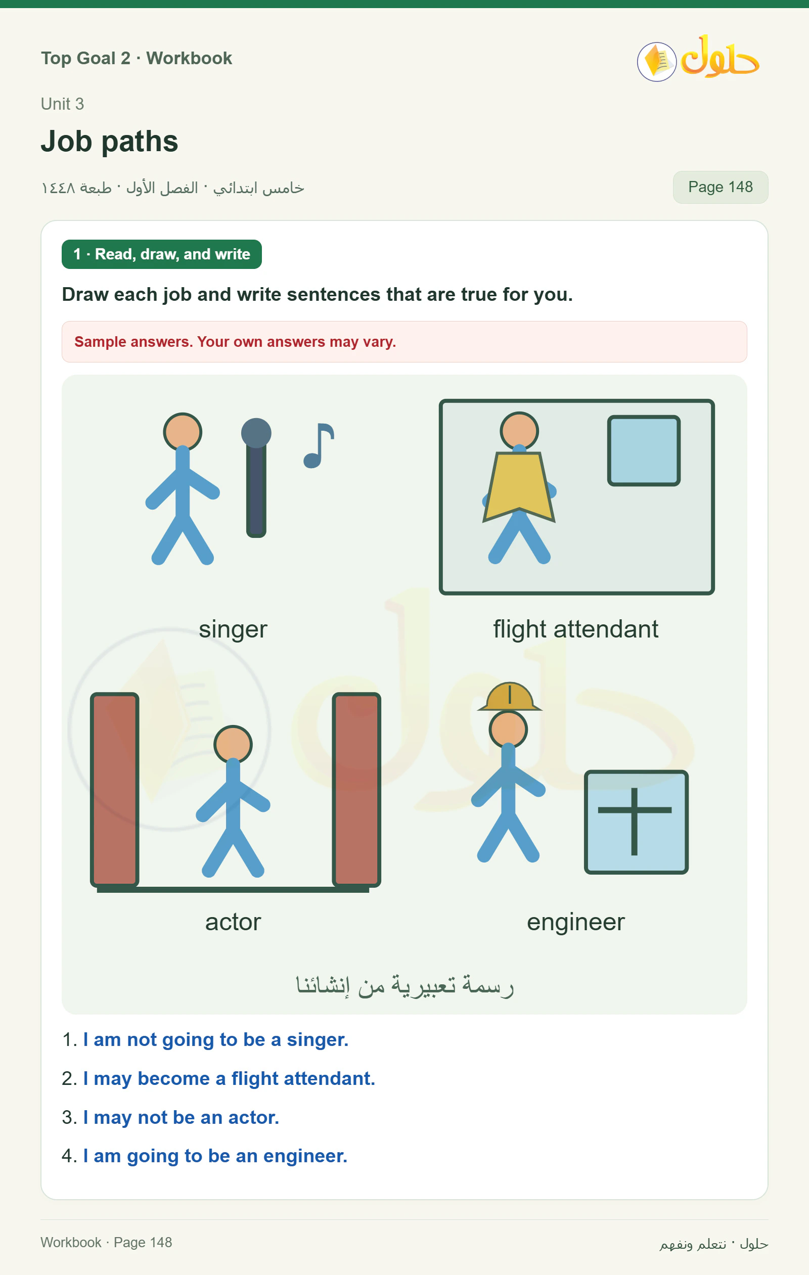 حل اللغة الإنجليزية للصف الخامس الابتدائي صفحة ١٤٨ الجزء ١